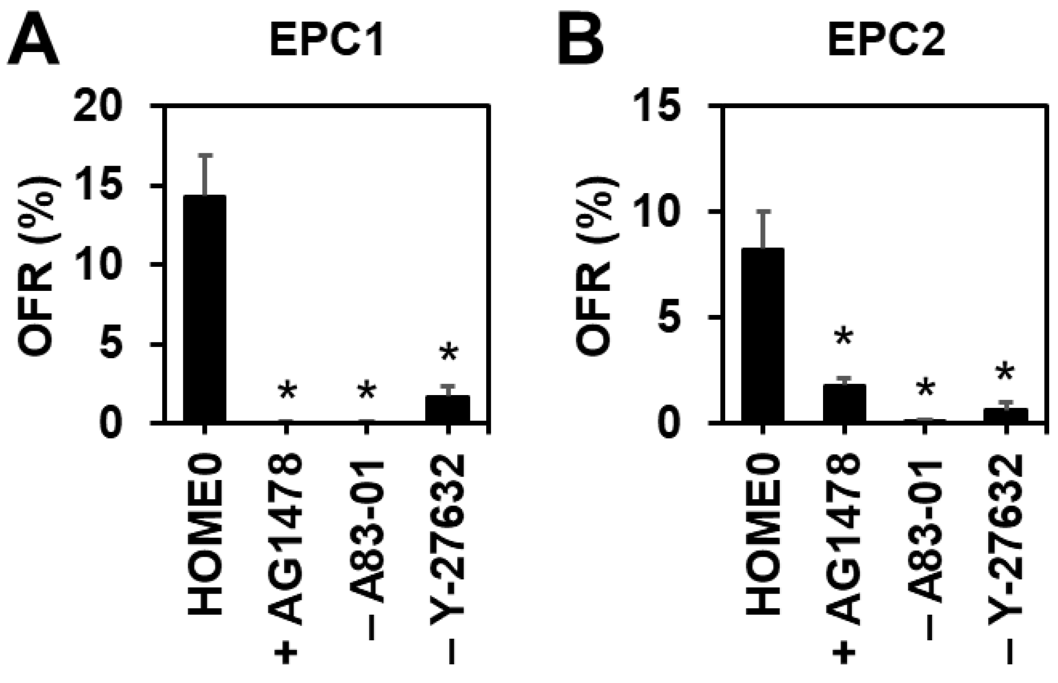 Biomolecules 14 01126 g003 Biomolecules 14 01126 g003