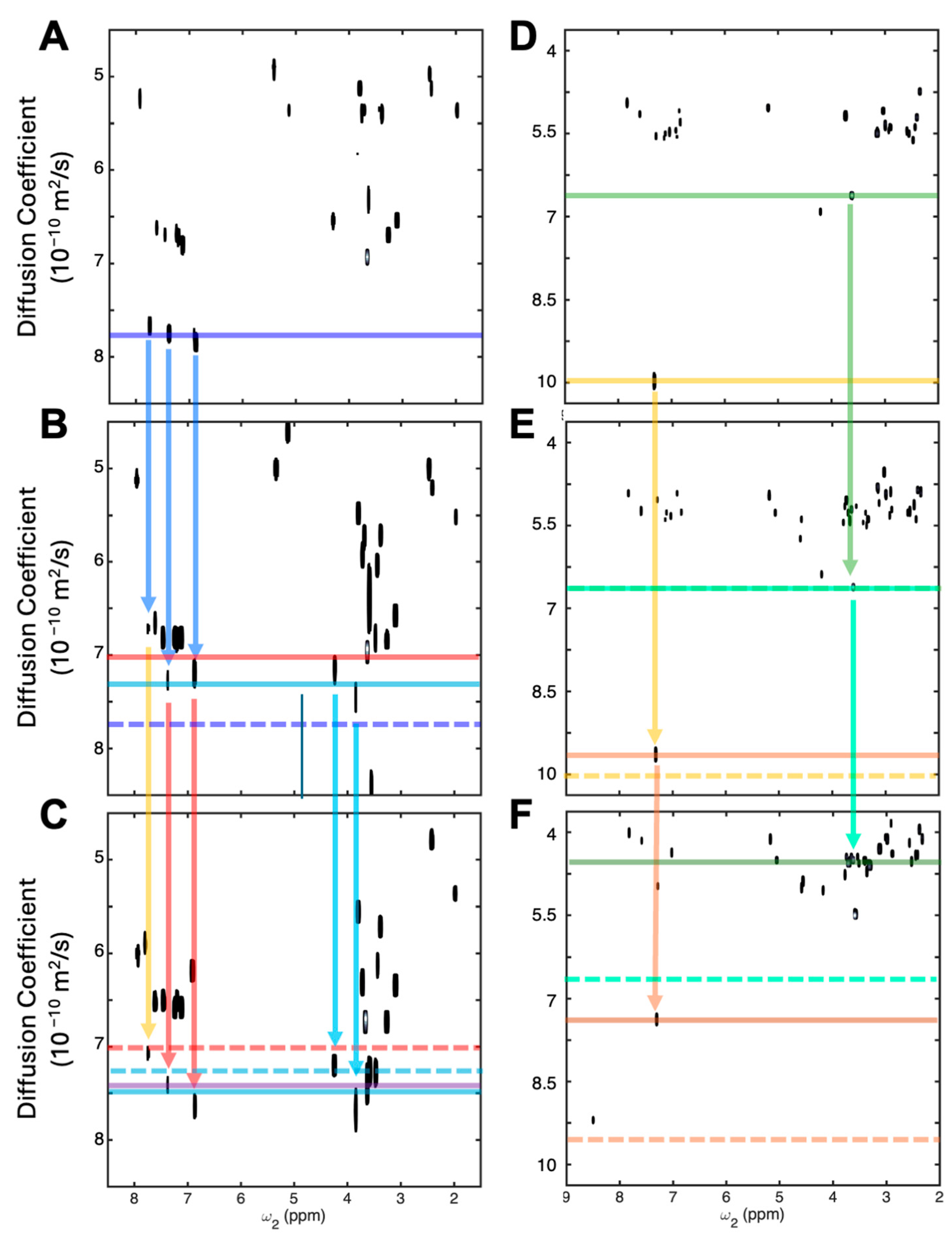 Biomolecules 14 01136 g001 Biomolecules 14 01136 g001