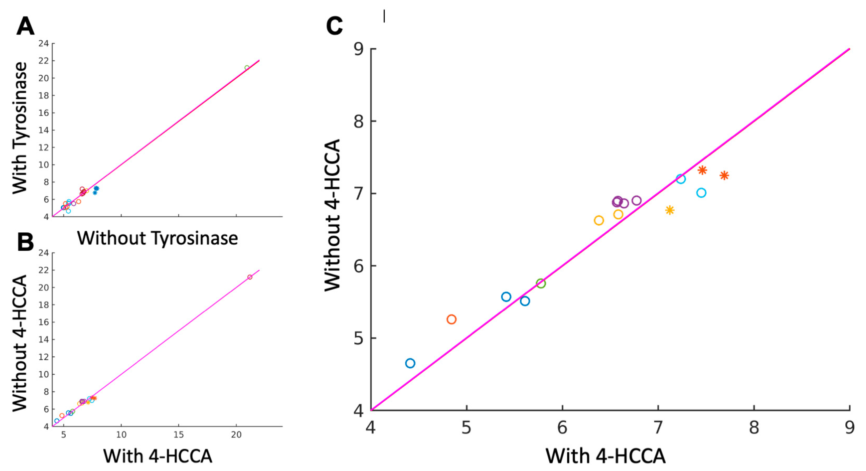 Biomolecules 14 01136 g002 Biomolecules 14 01136 g002