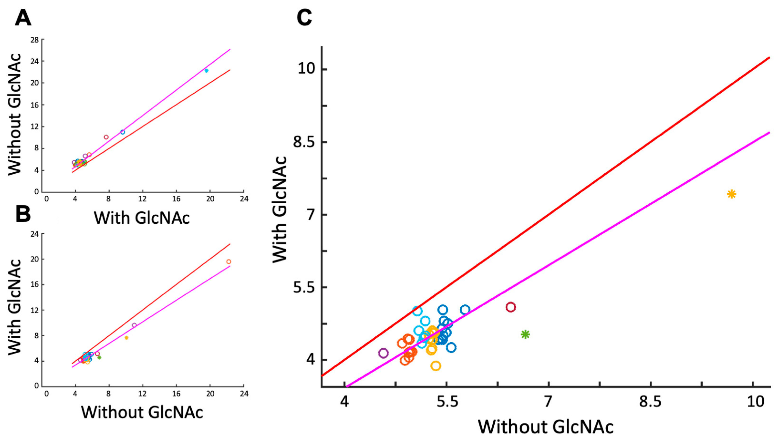 Biomolecules 14 01136 g003 Biomolecules 14 01136 g003