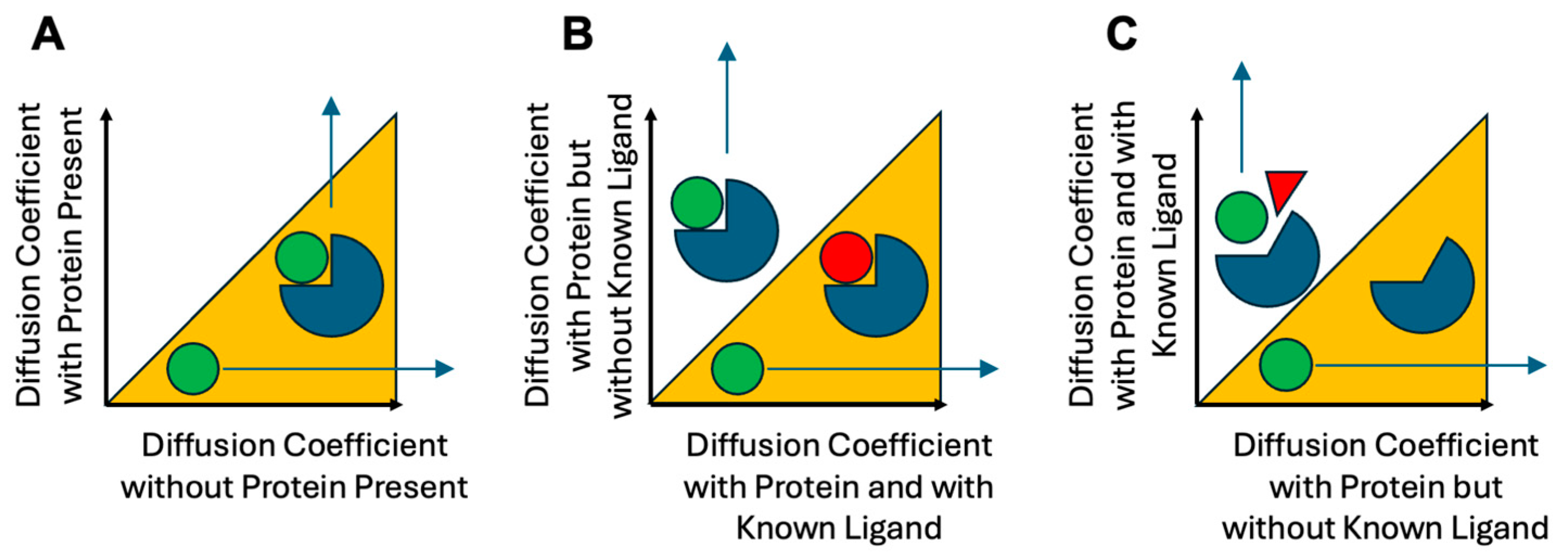 Biomolecules 14 01136 sch002 Biomolecules 14 01136 sch002