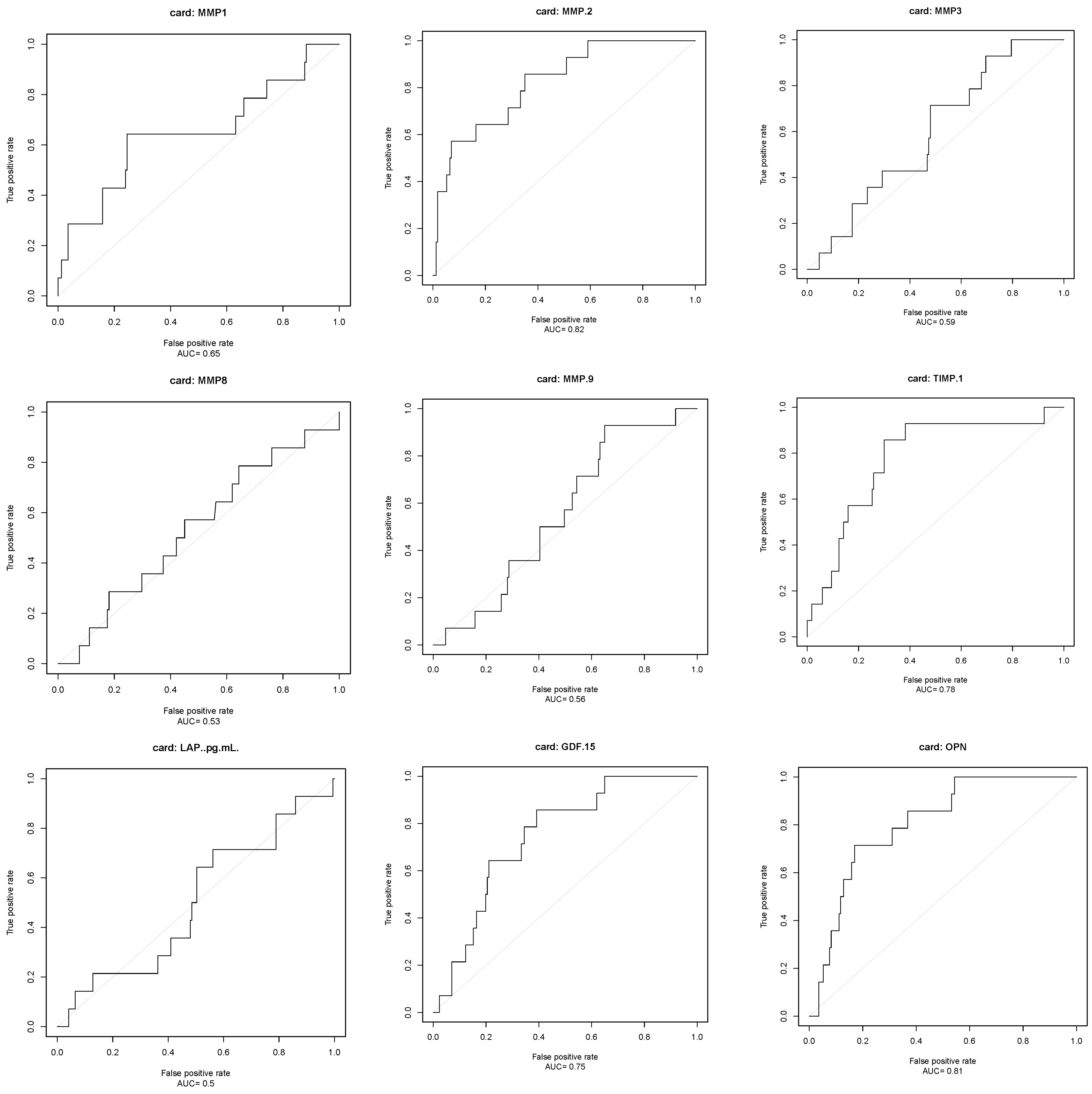 Biomolecules 14 01137 g001a Biomolecules 14 01137 g001a