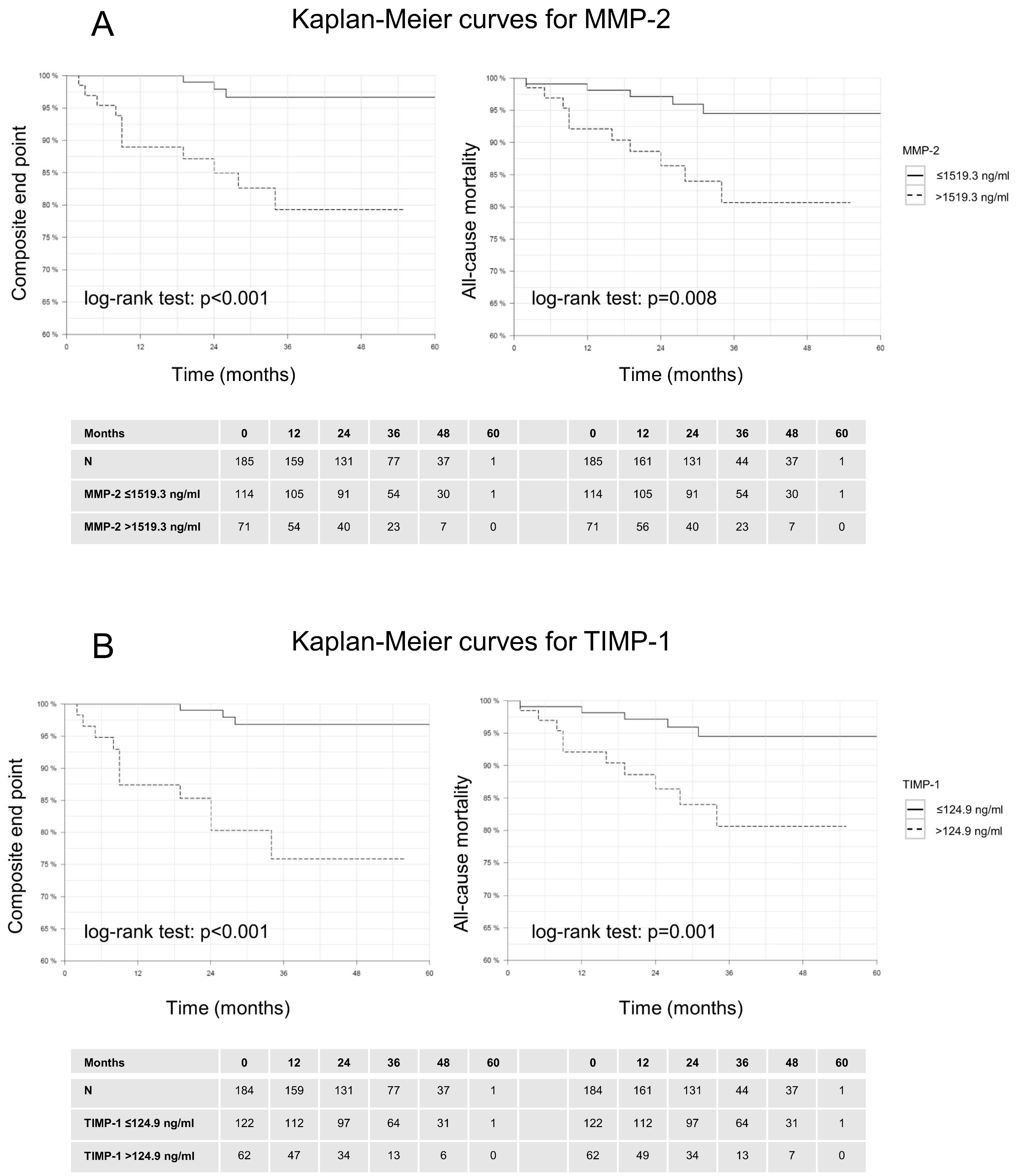 Biomolecules 14 01137 g002 Biomolecules 14 01137 g002