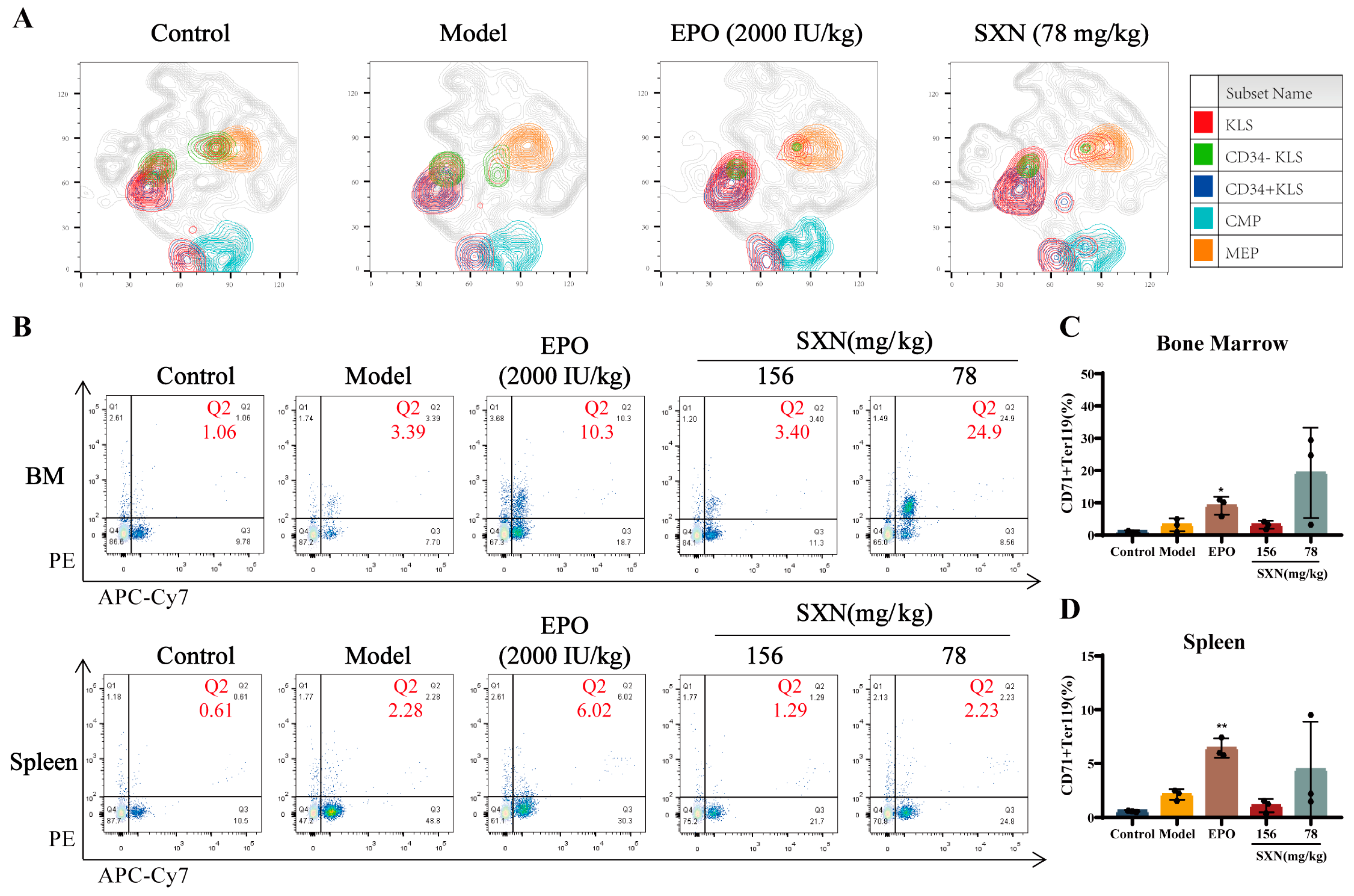 Biomolecules 14 01147 g003 Biomolecules 14 01147 g003