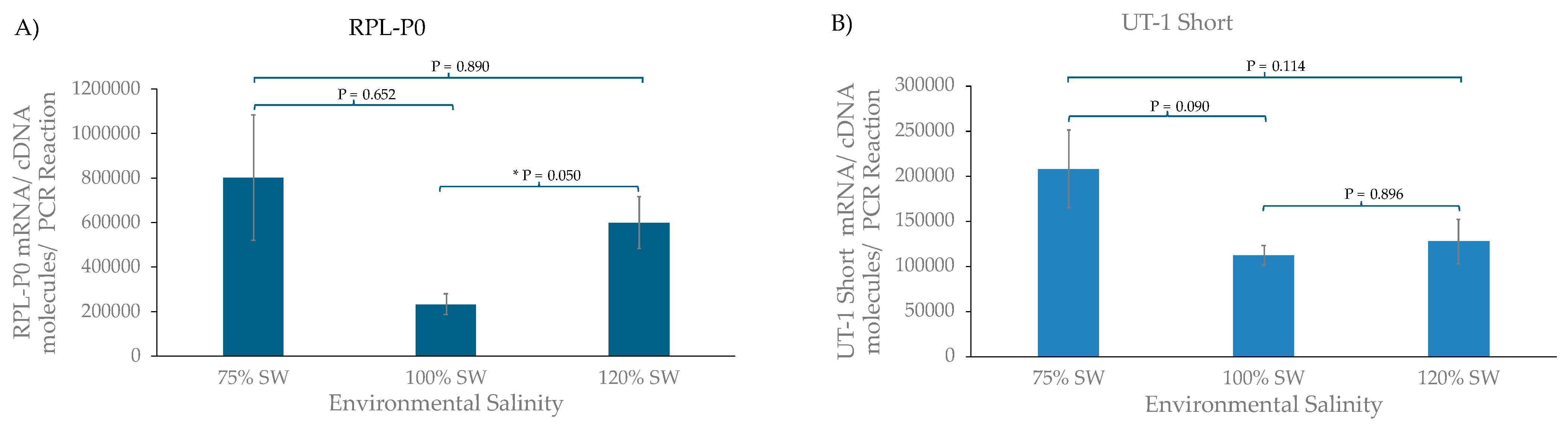 Biomolecules 14 01151 g003a