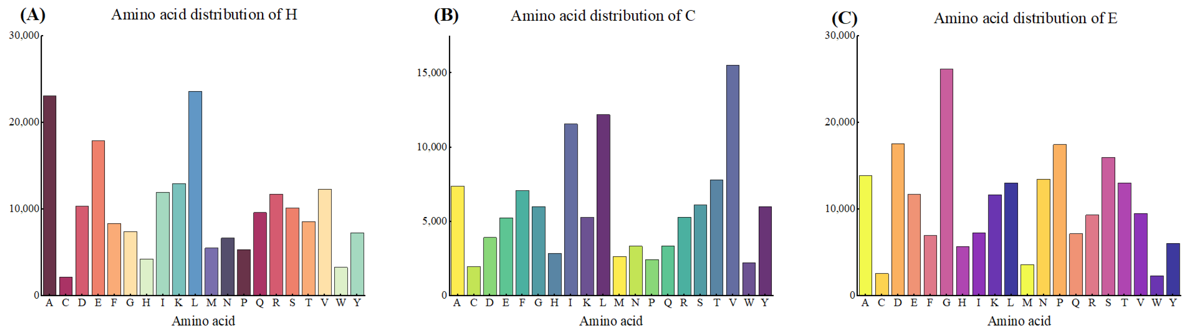 Biomolecules 14 01155 g001