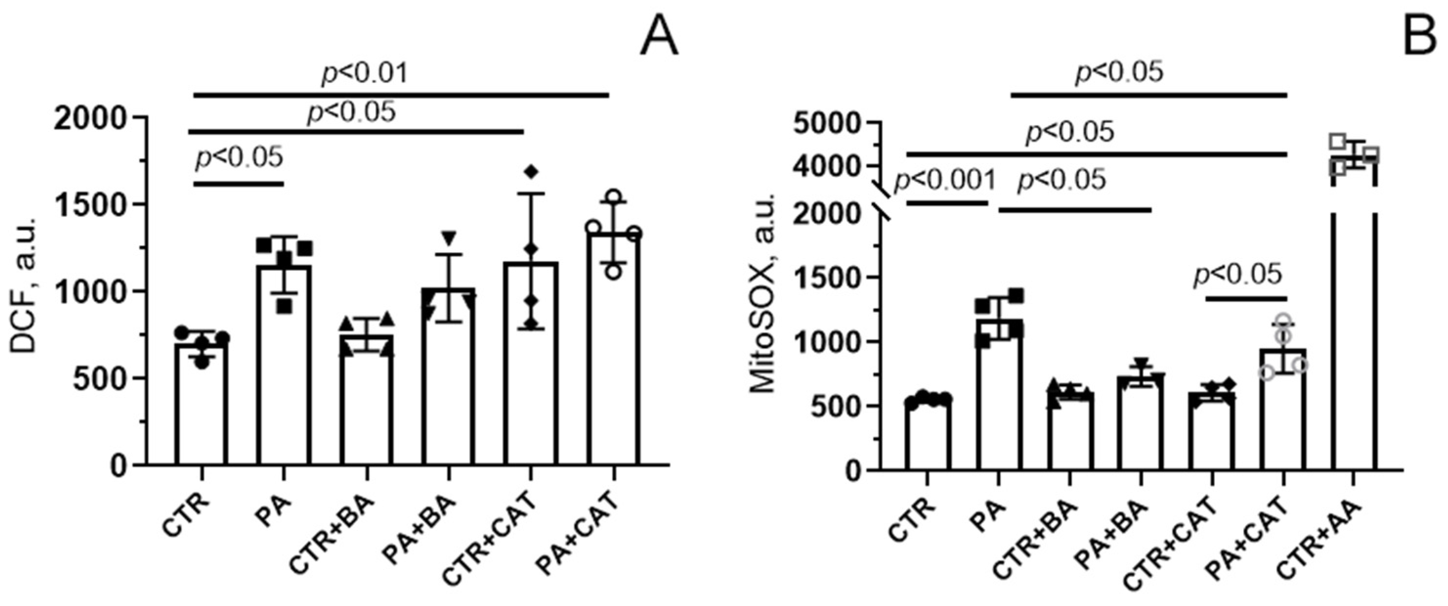 Biomolecules 14 01159 g002