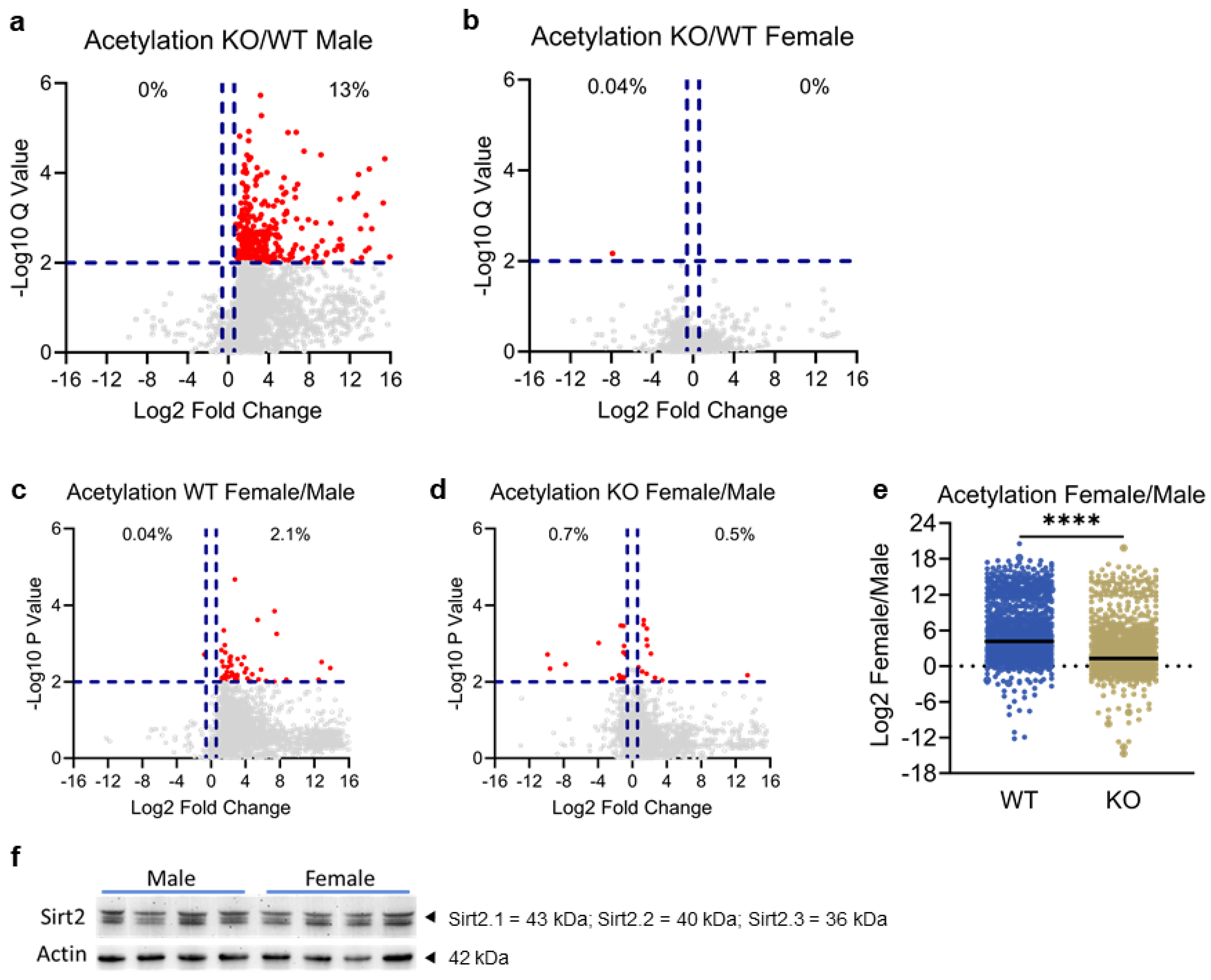 Biomolecules 14 01160 g001