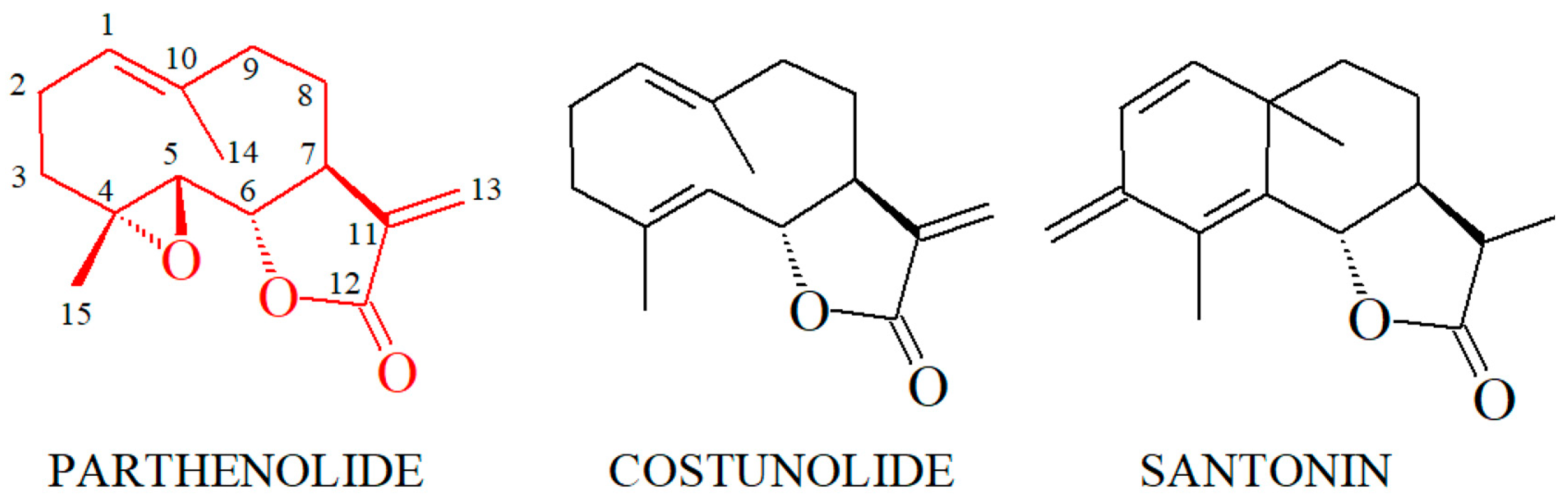 Biomolecules 14 01168 g007