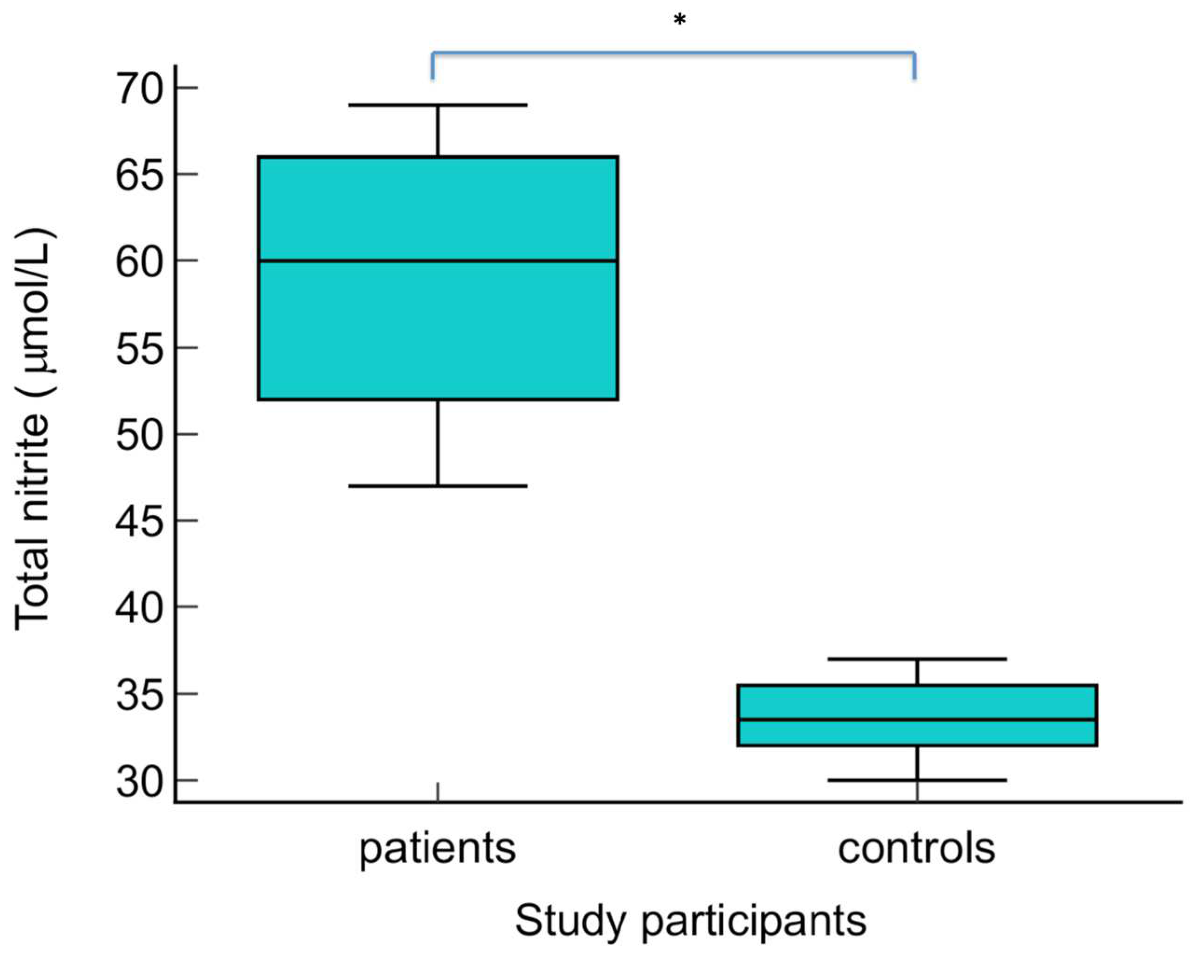 Biomolecules 14 01172 g004
