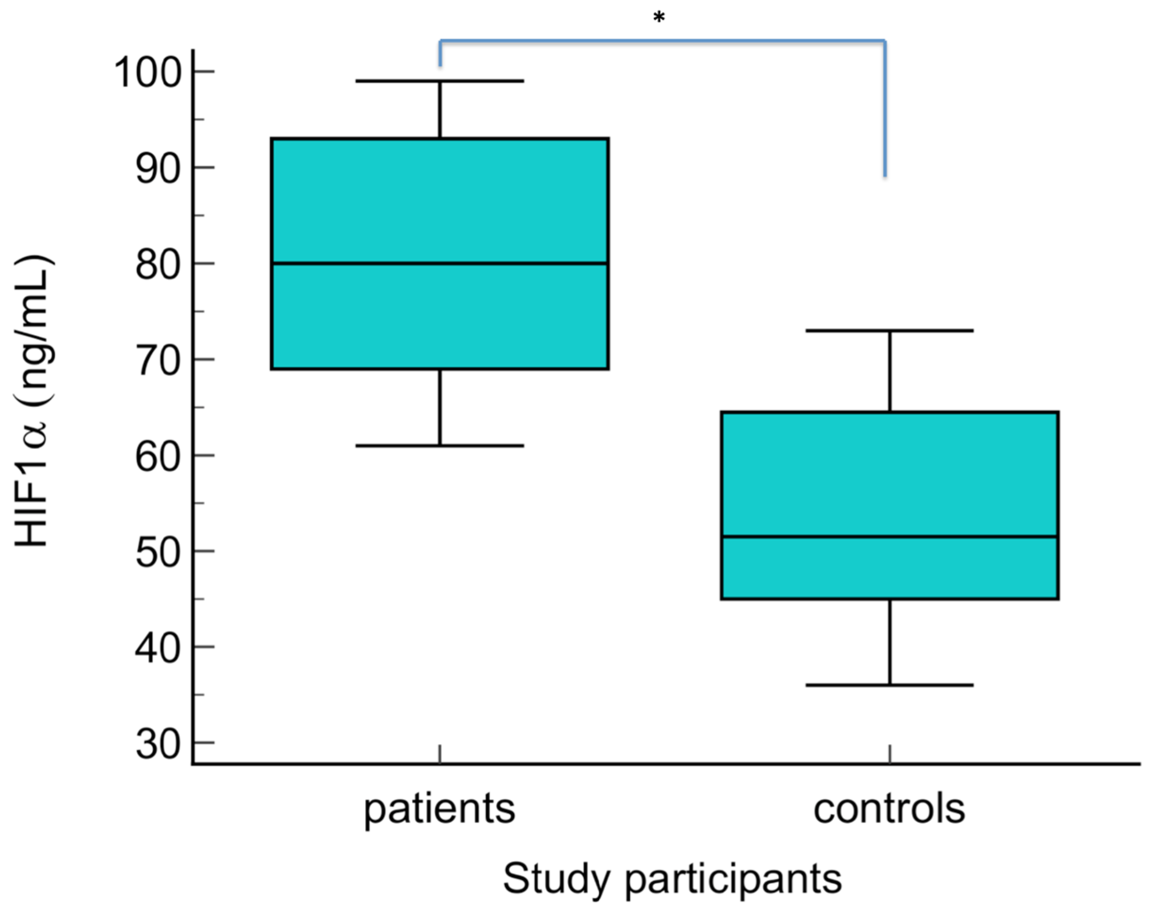 Biomolecules 14 01172 g008