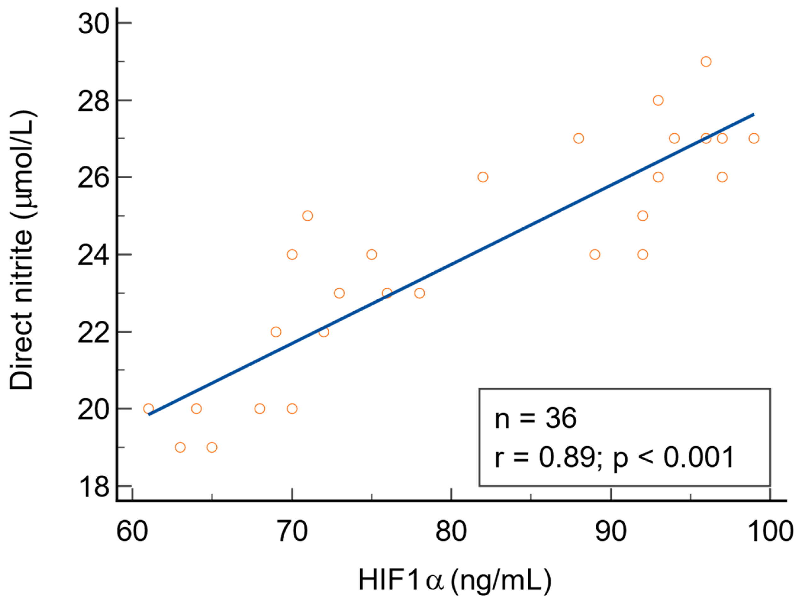 Biomolecules 14 01172 g009
