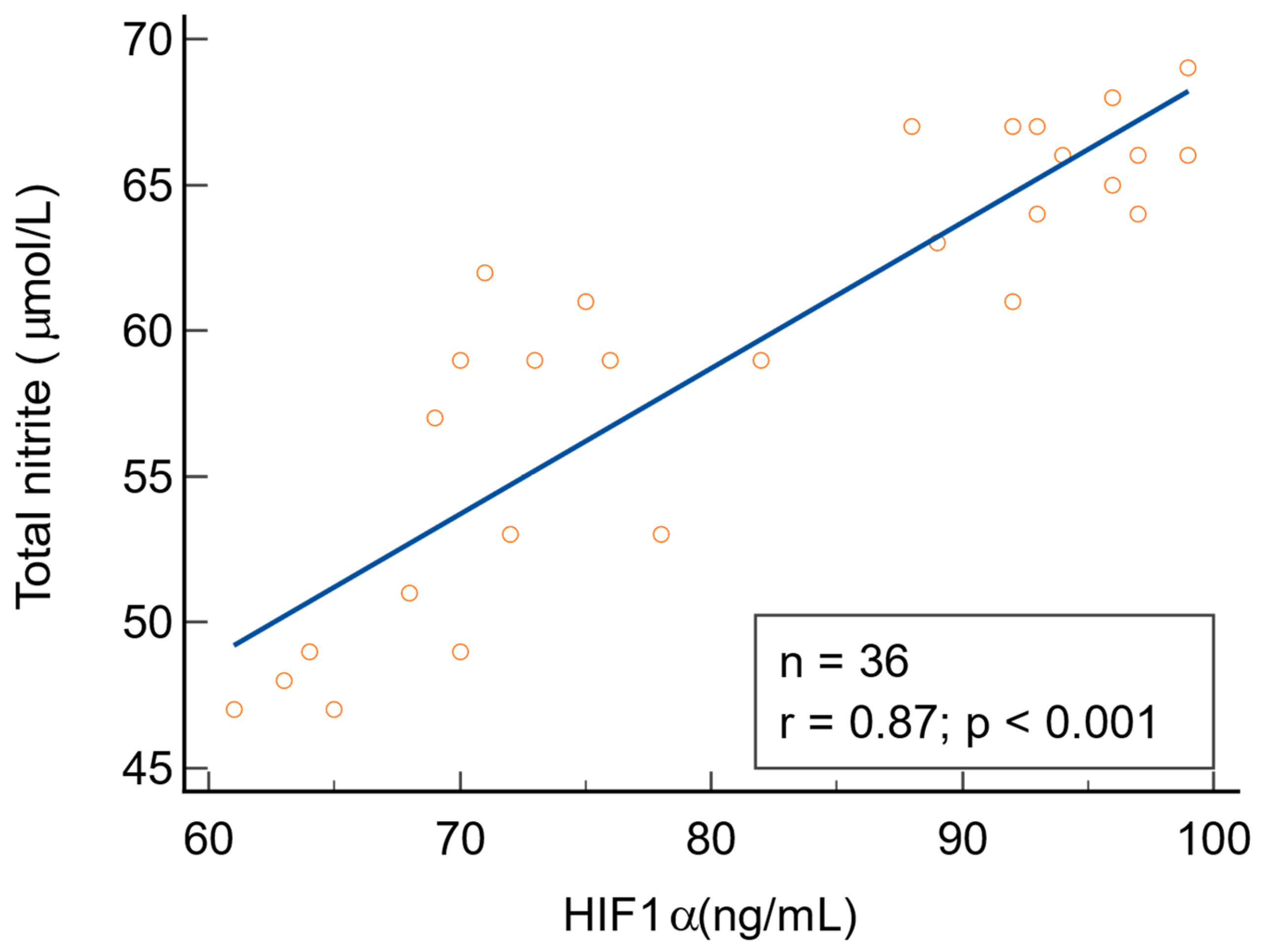 Biomolecules 14 01172 g010
