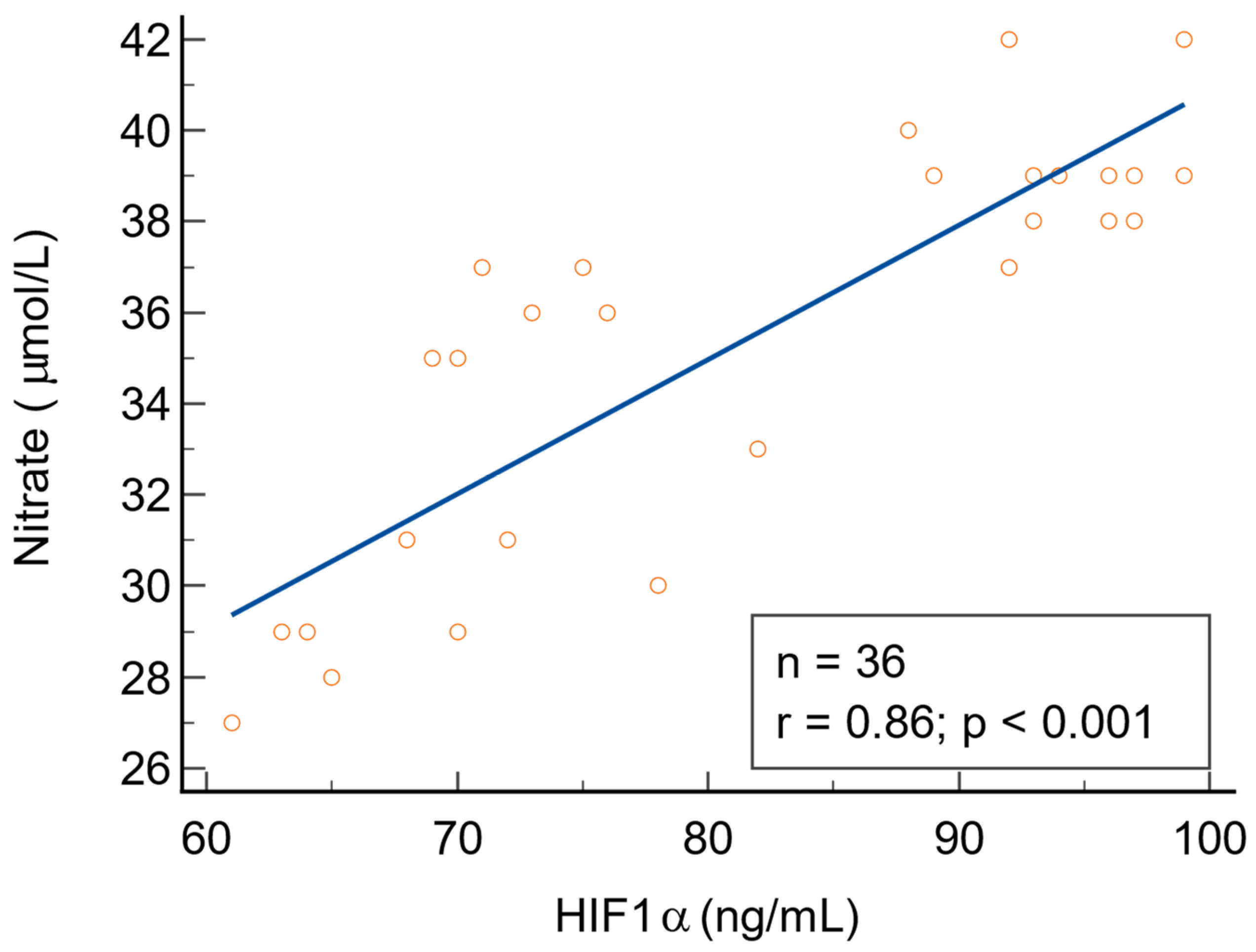 Biomolecules 14 01172 g011
