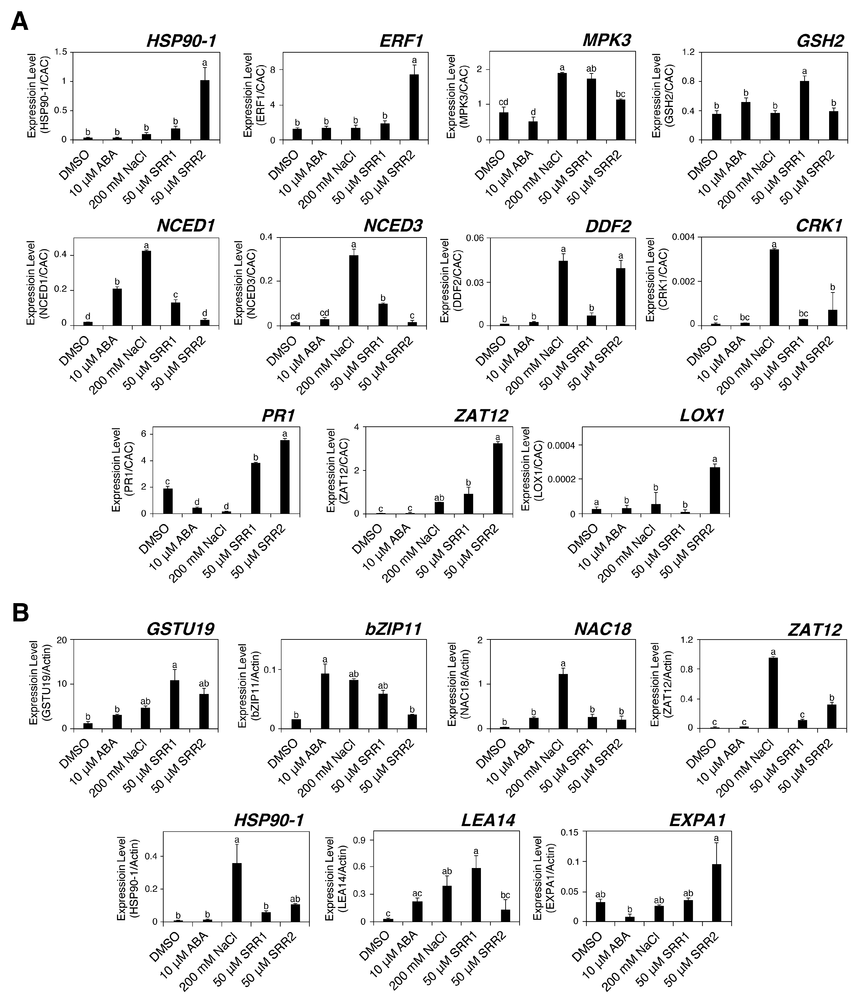 Biomolecules 14 01177 g005