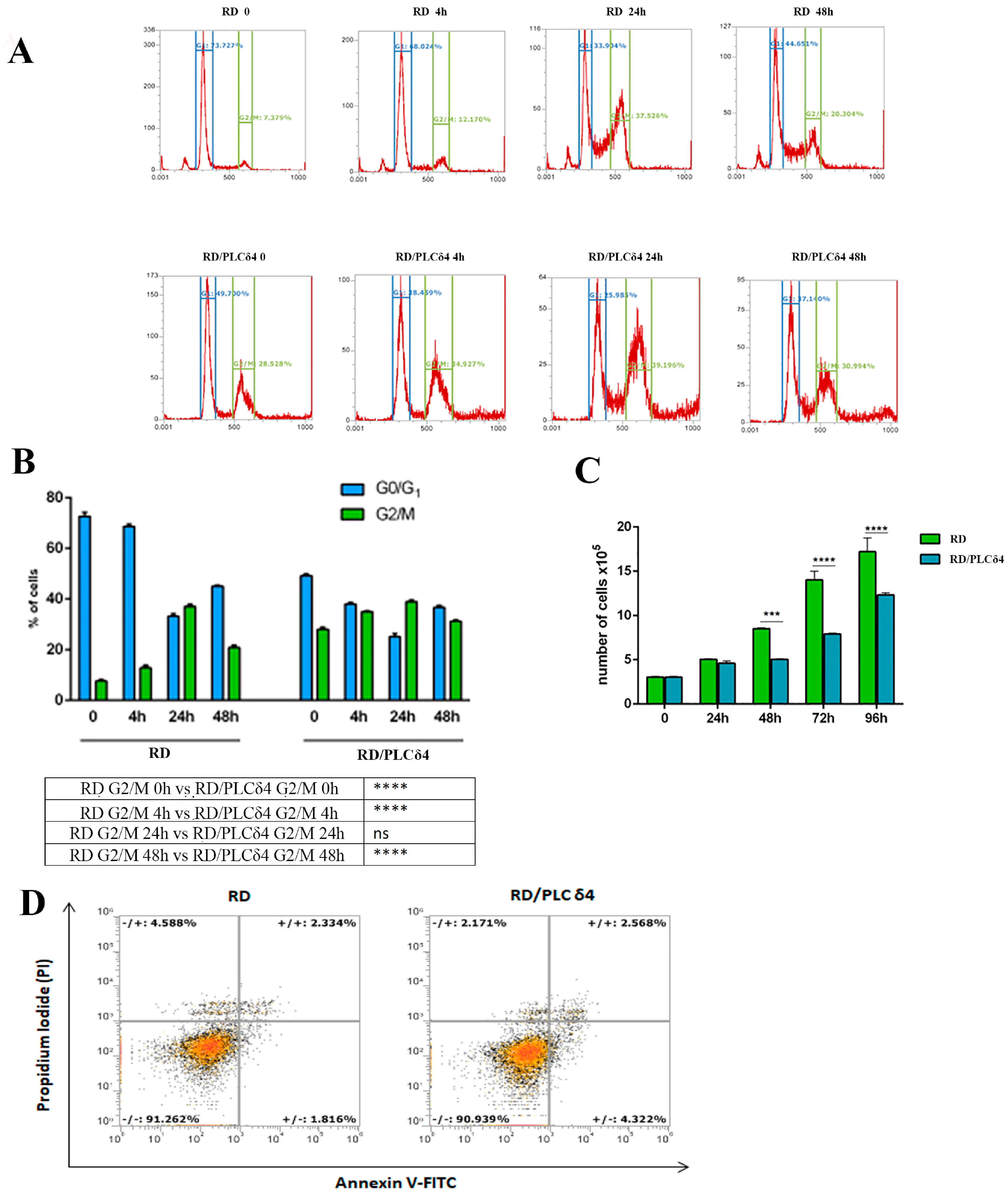 Biomolecules 14 01180 g003