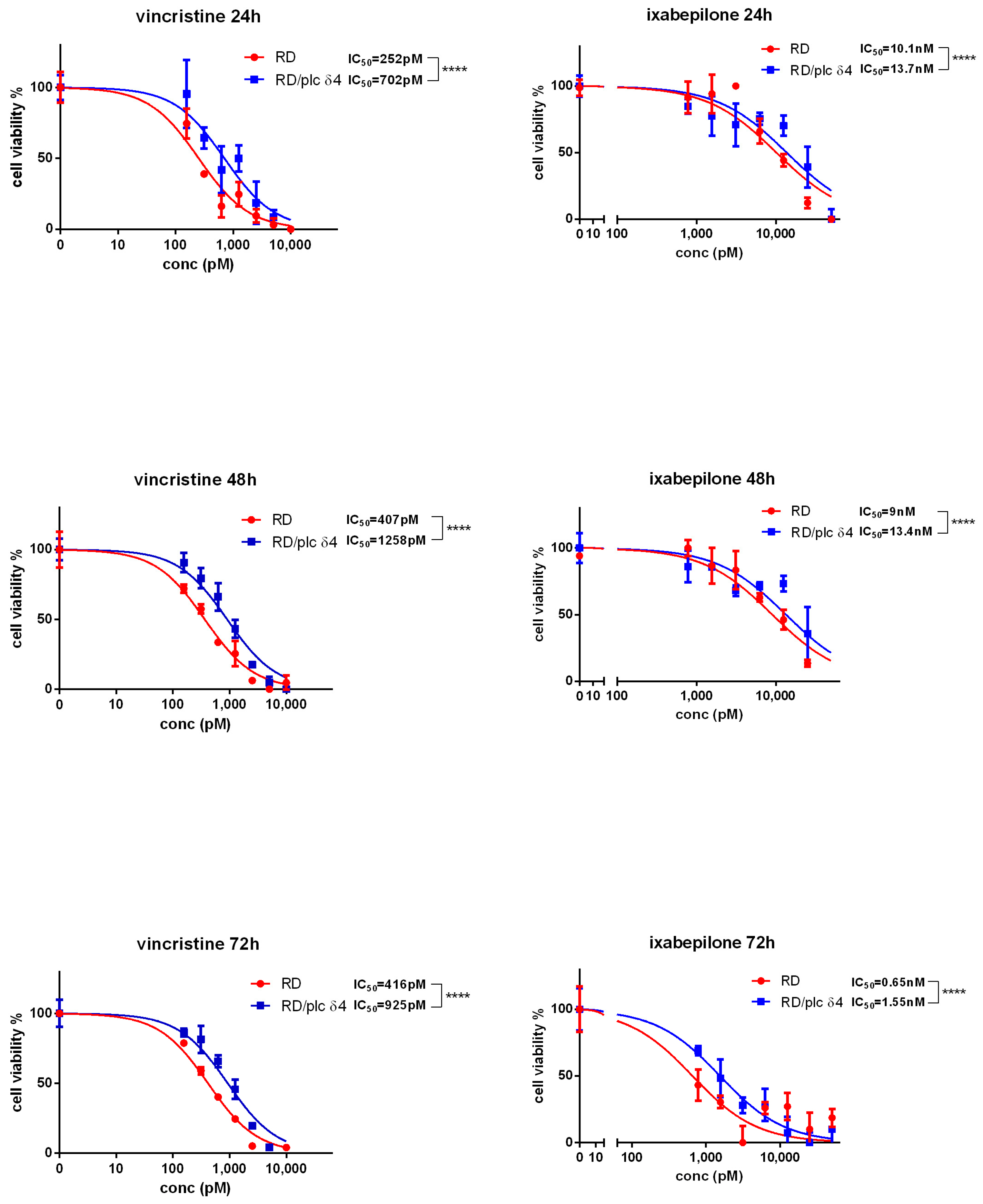 Biomolecules 14 01180 g008