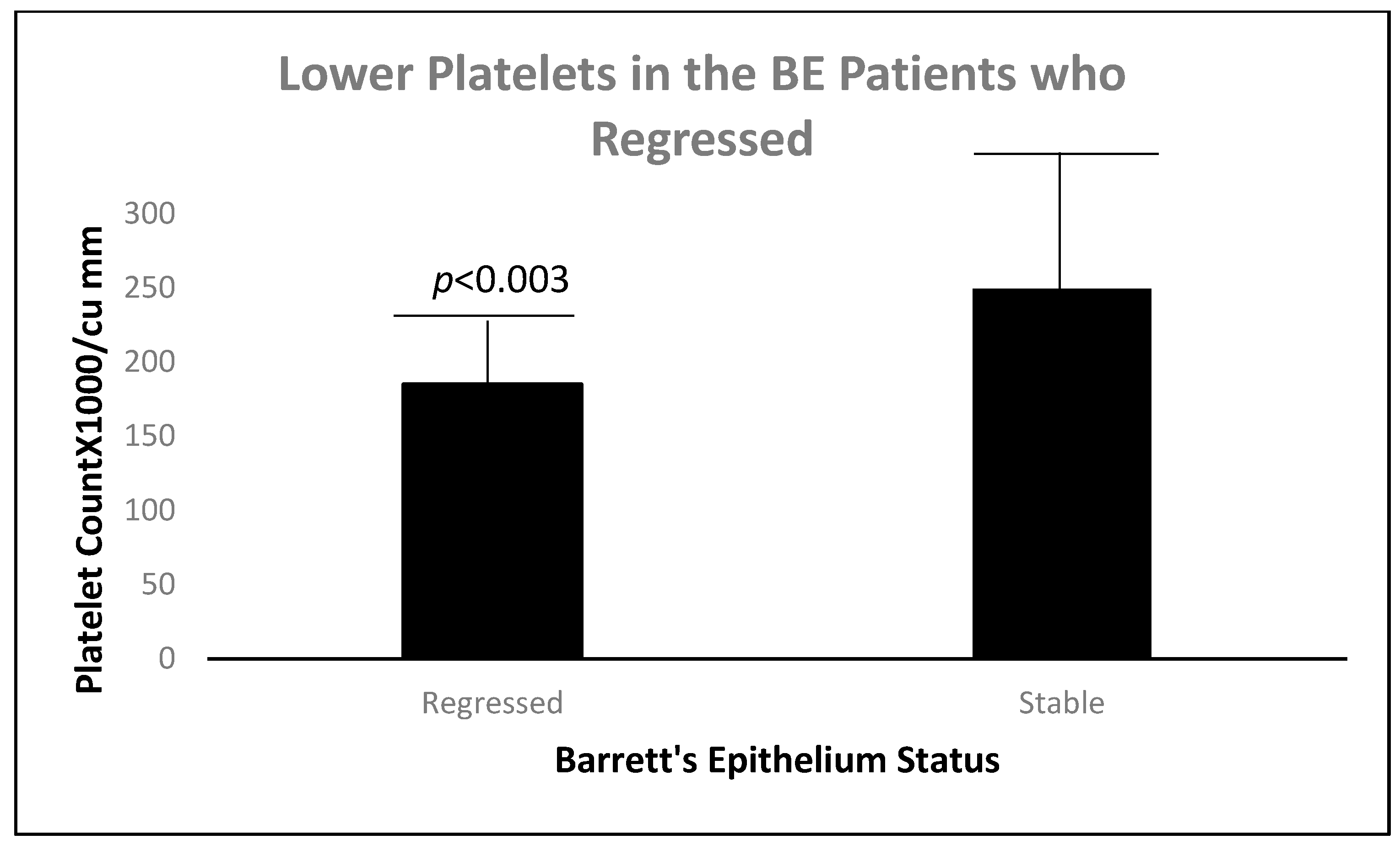 Biomolecules 14 01182 g008