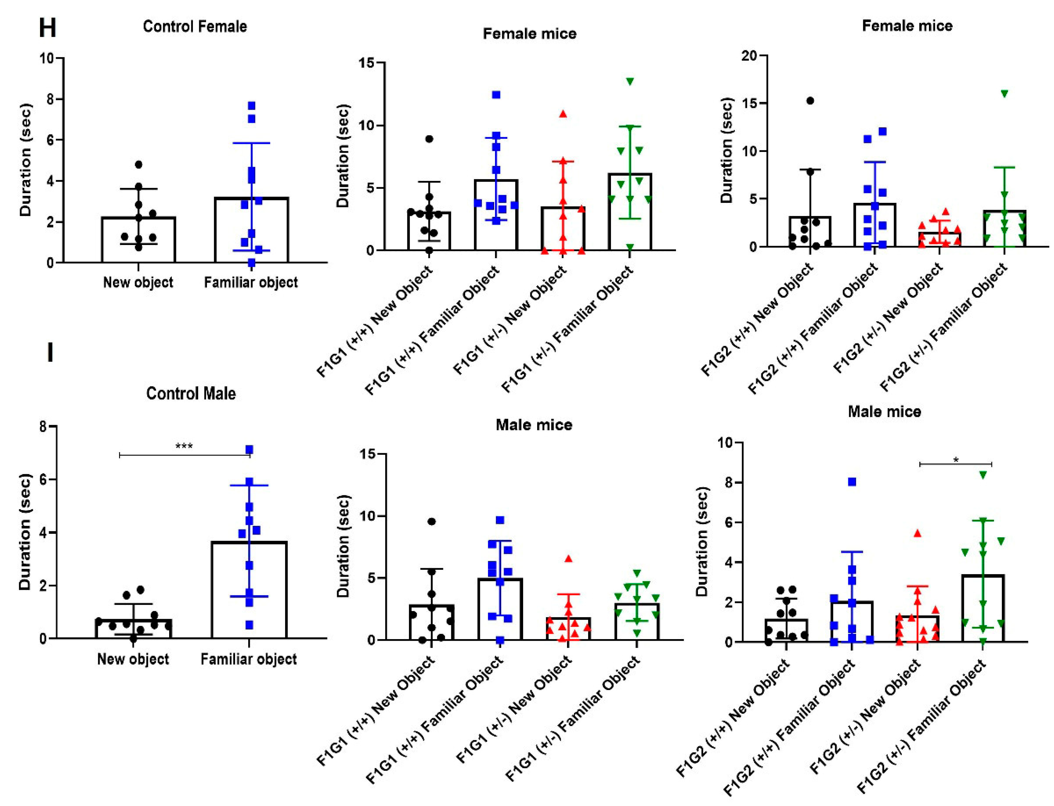 Biomolecules 14 01183 g001c