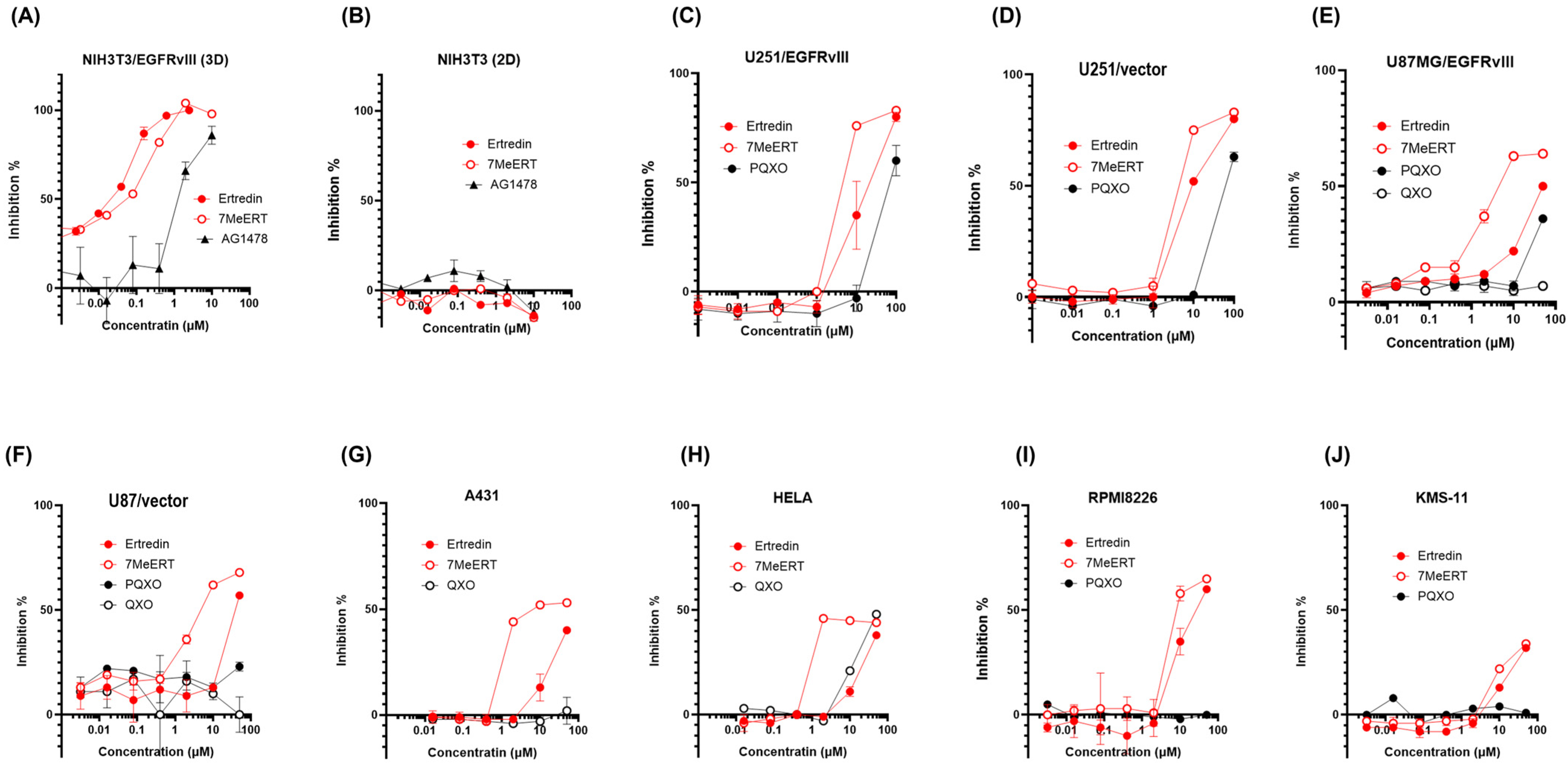 Biomolecules 14 01197 g002