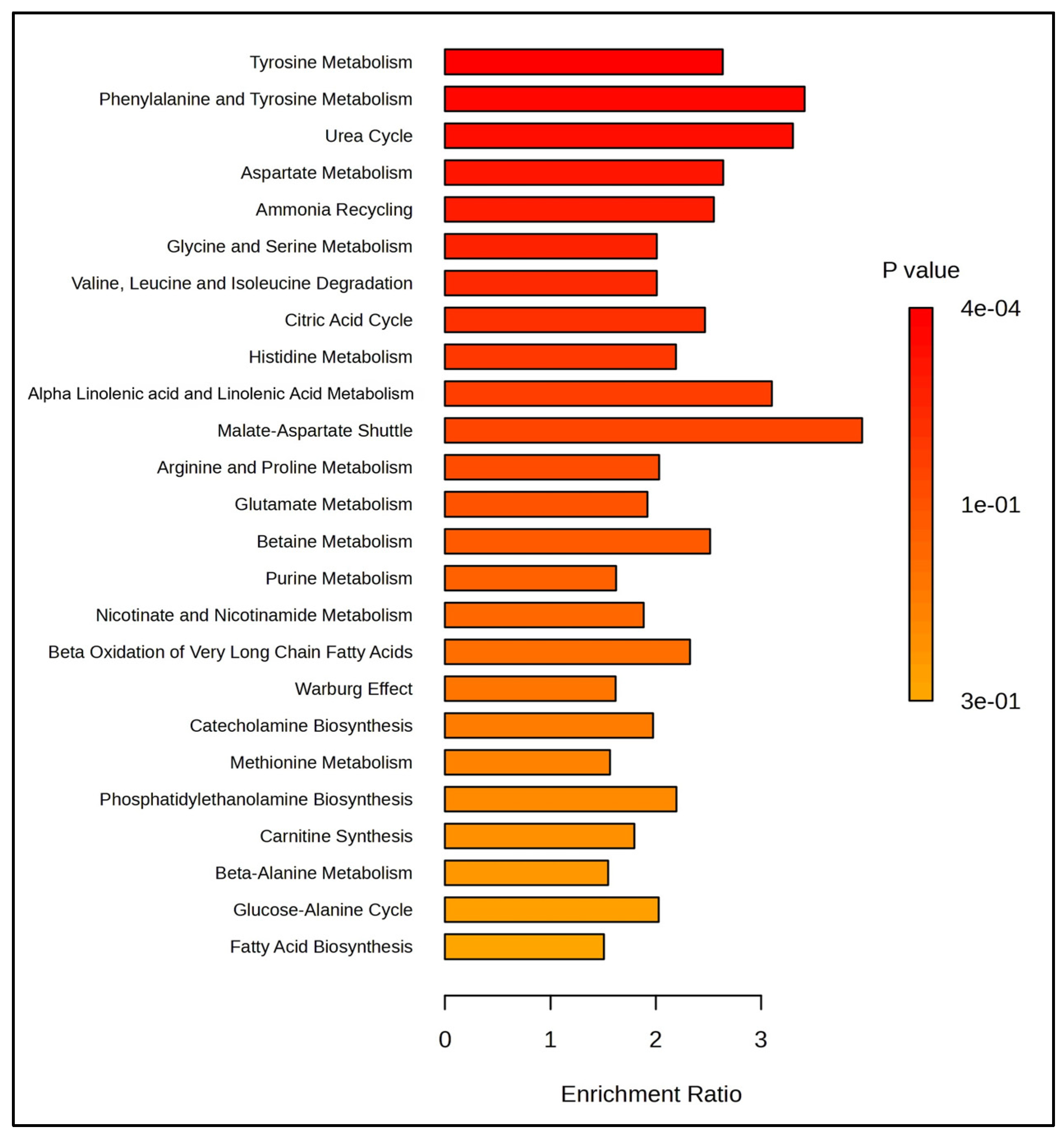 Biomolecules 14 01211 g002 Biomolecules 14 01211 g002