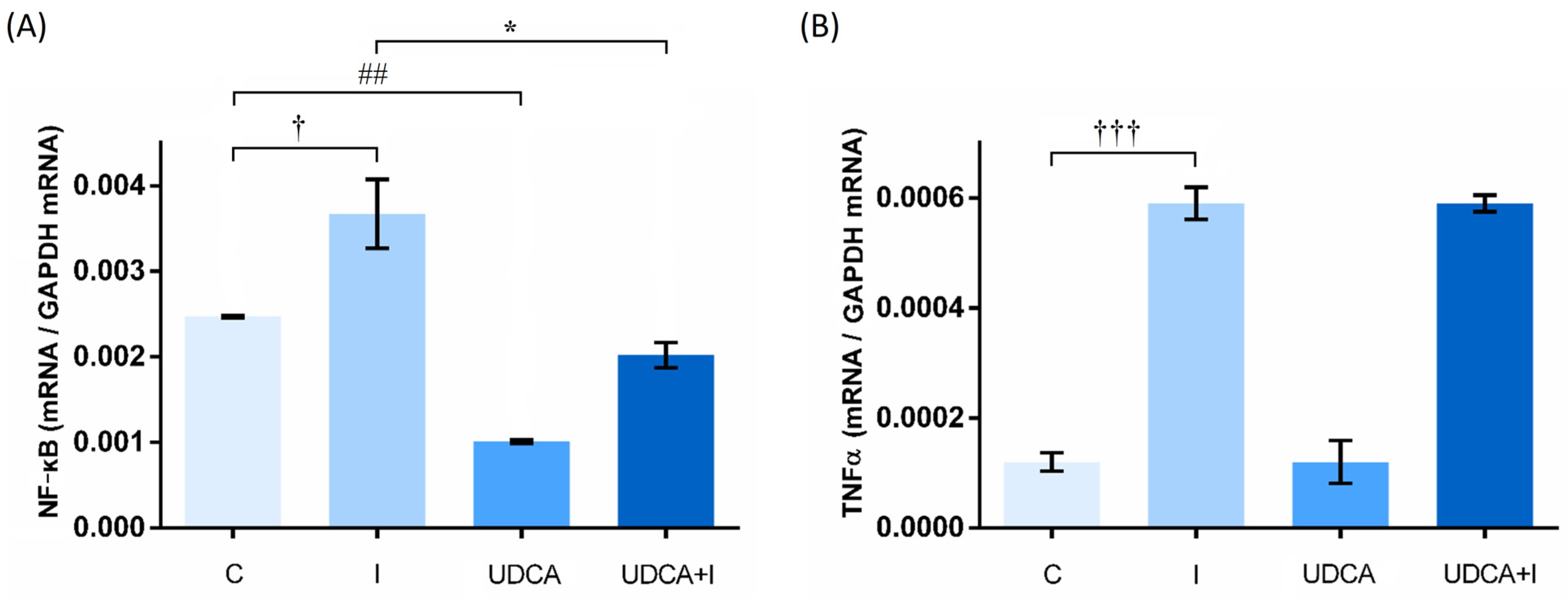 Biomolecules 14 01214 g004