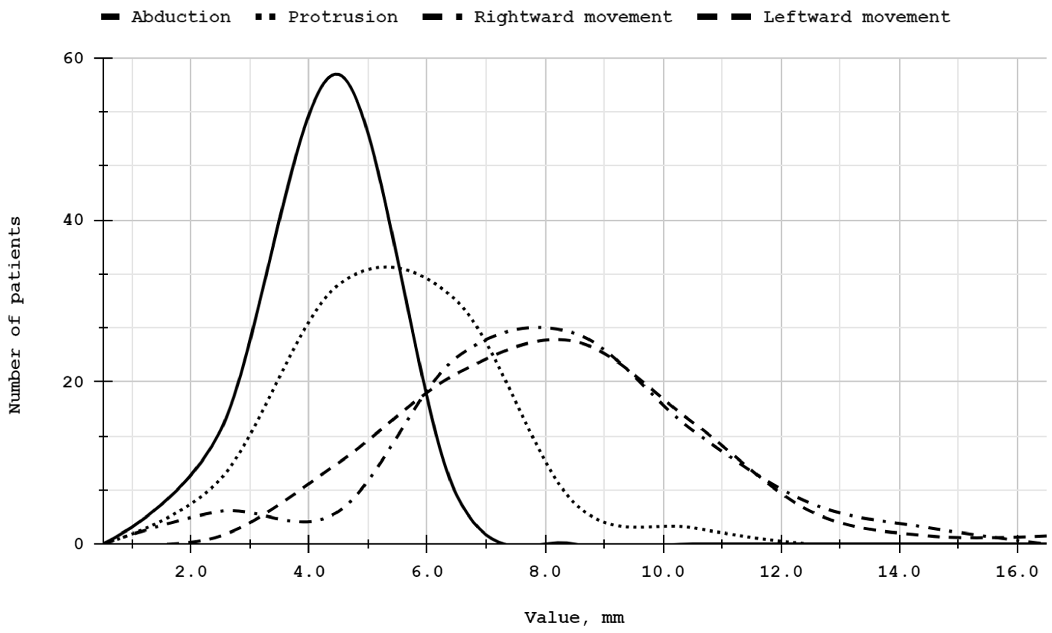 Biomolecules 14 01216 g003