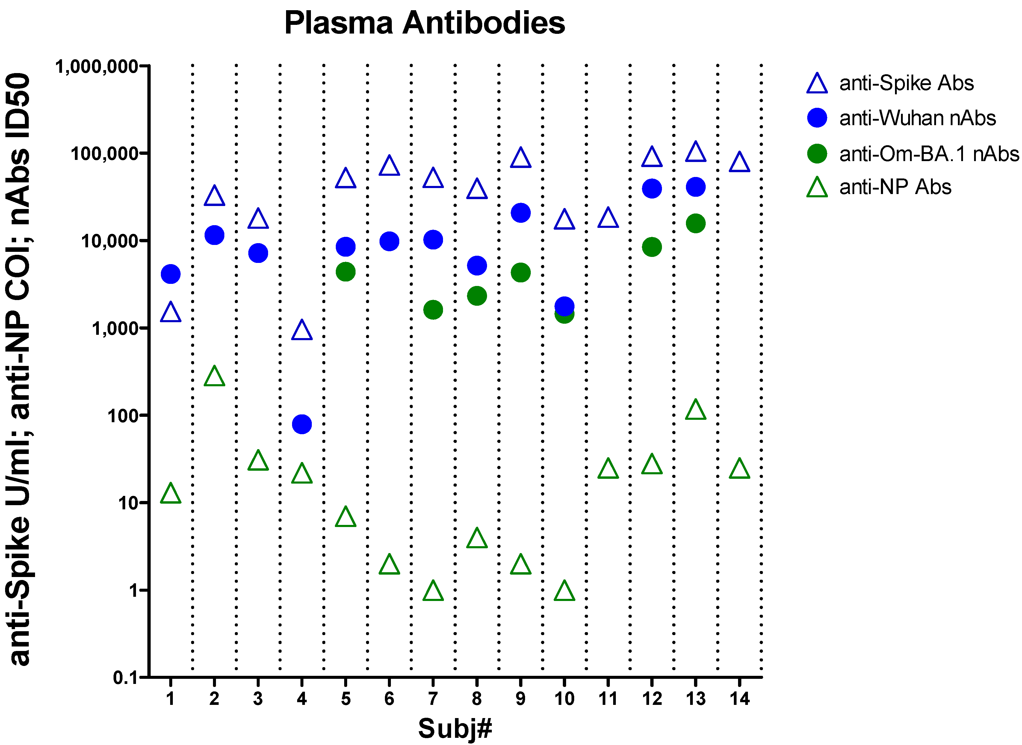 Biomolecules 14 01217 g003 Biomolecules 14 01217 g003