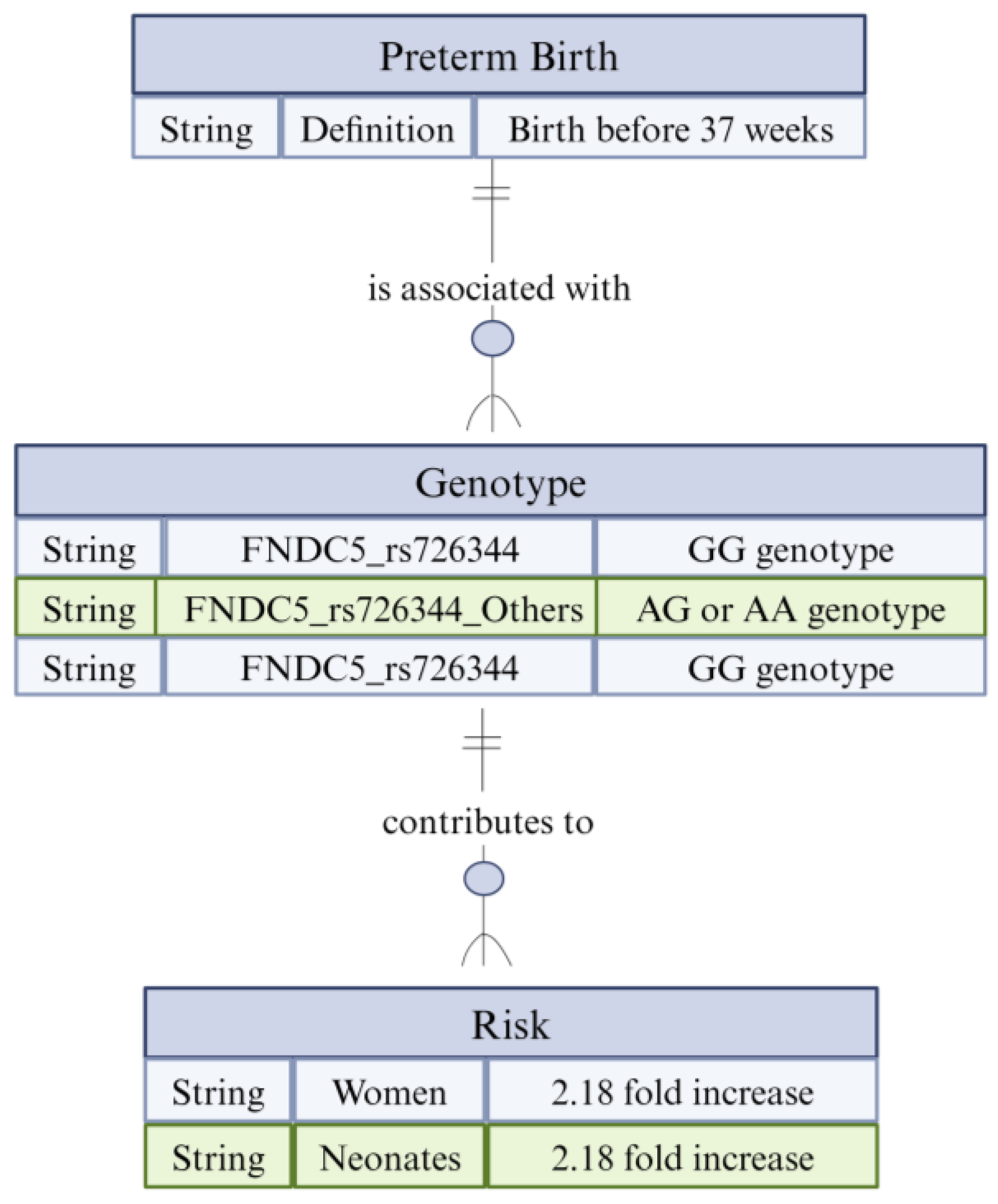 Biomolecules 14 01222 g007 Biomolecules 14 01222 g007