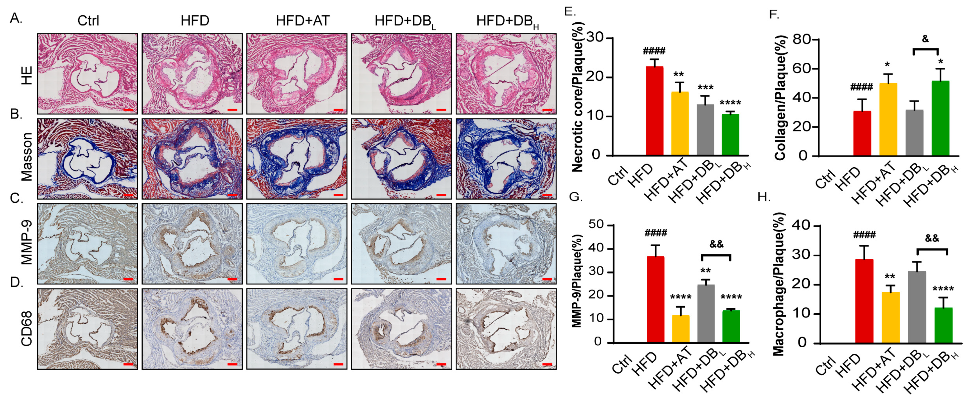 Biomolecules 14 01226 g002