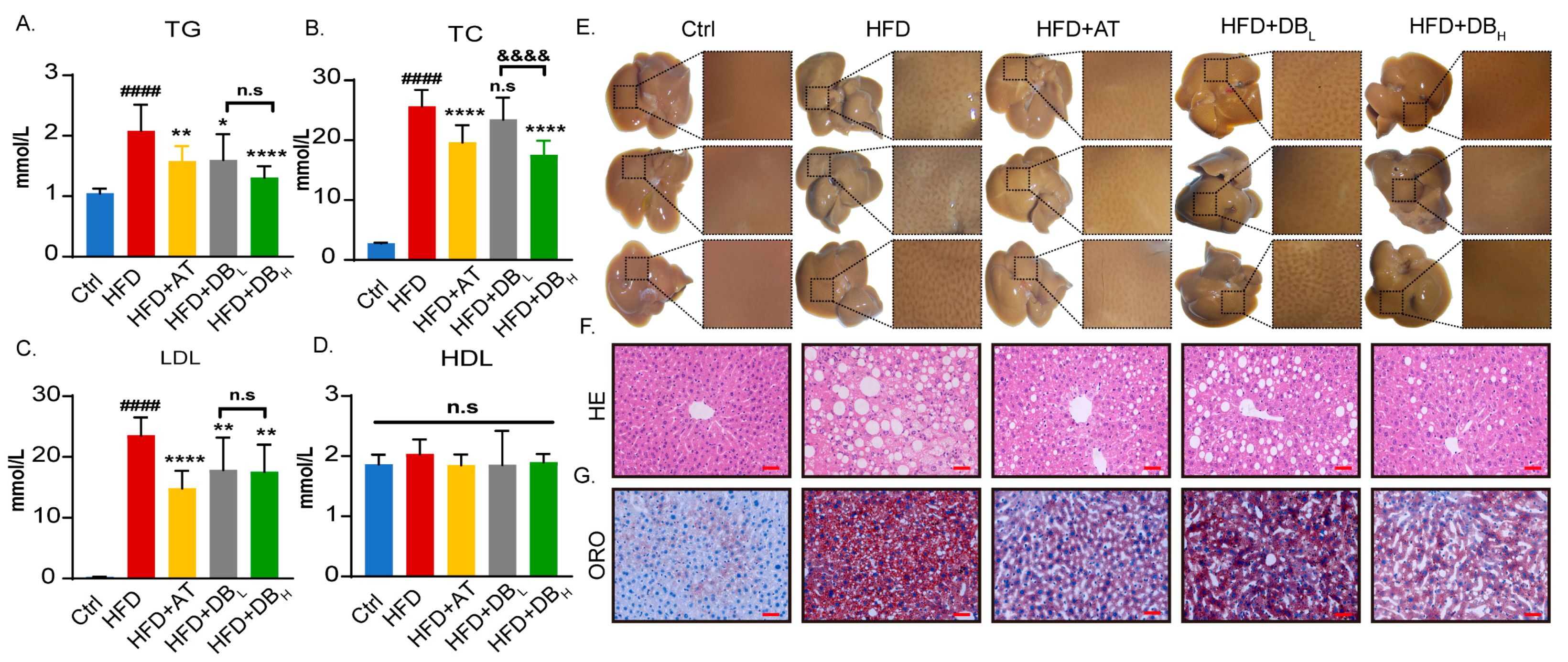 Biomolecules 14 01226 g003