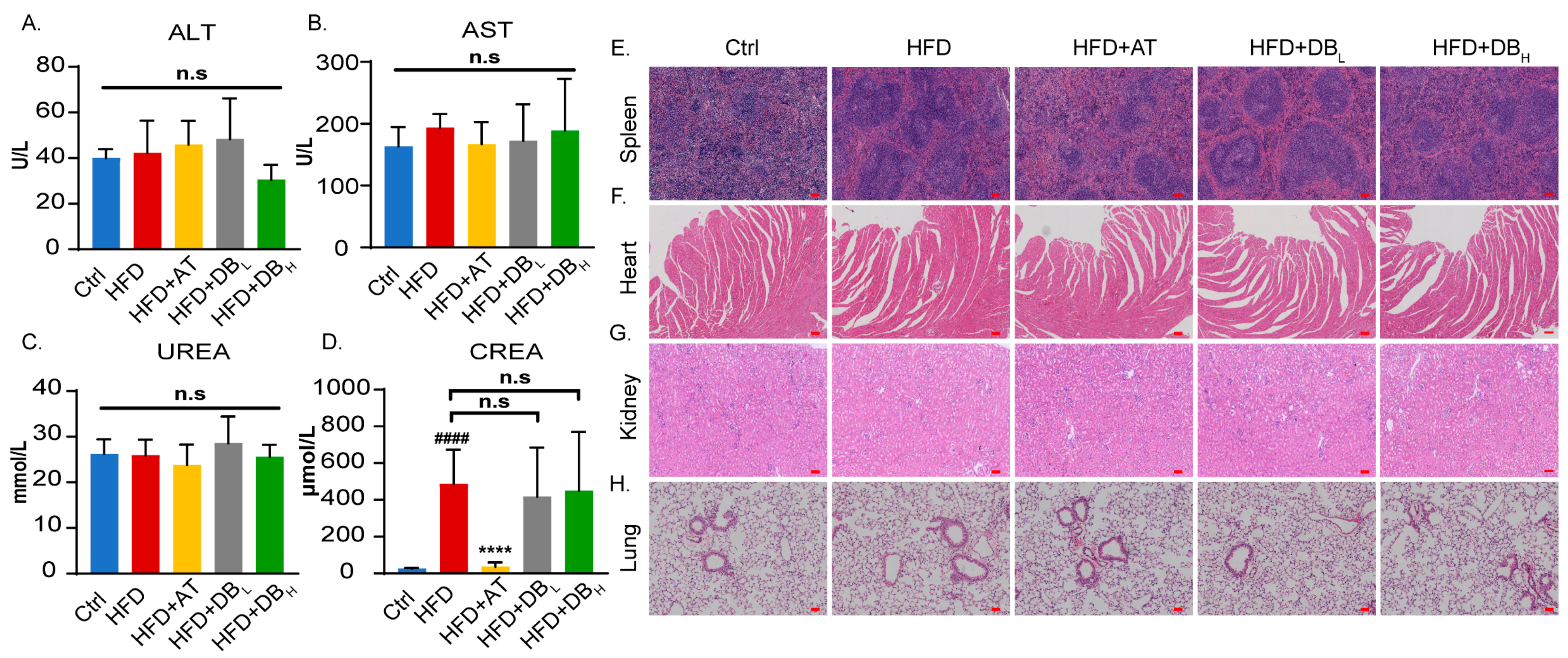 Biomolecules 14 01226 g004