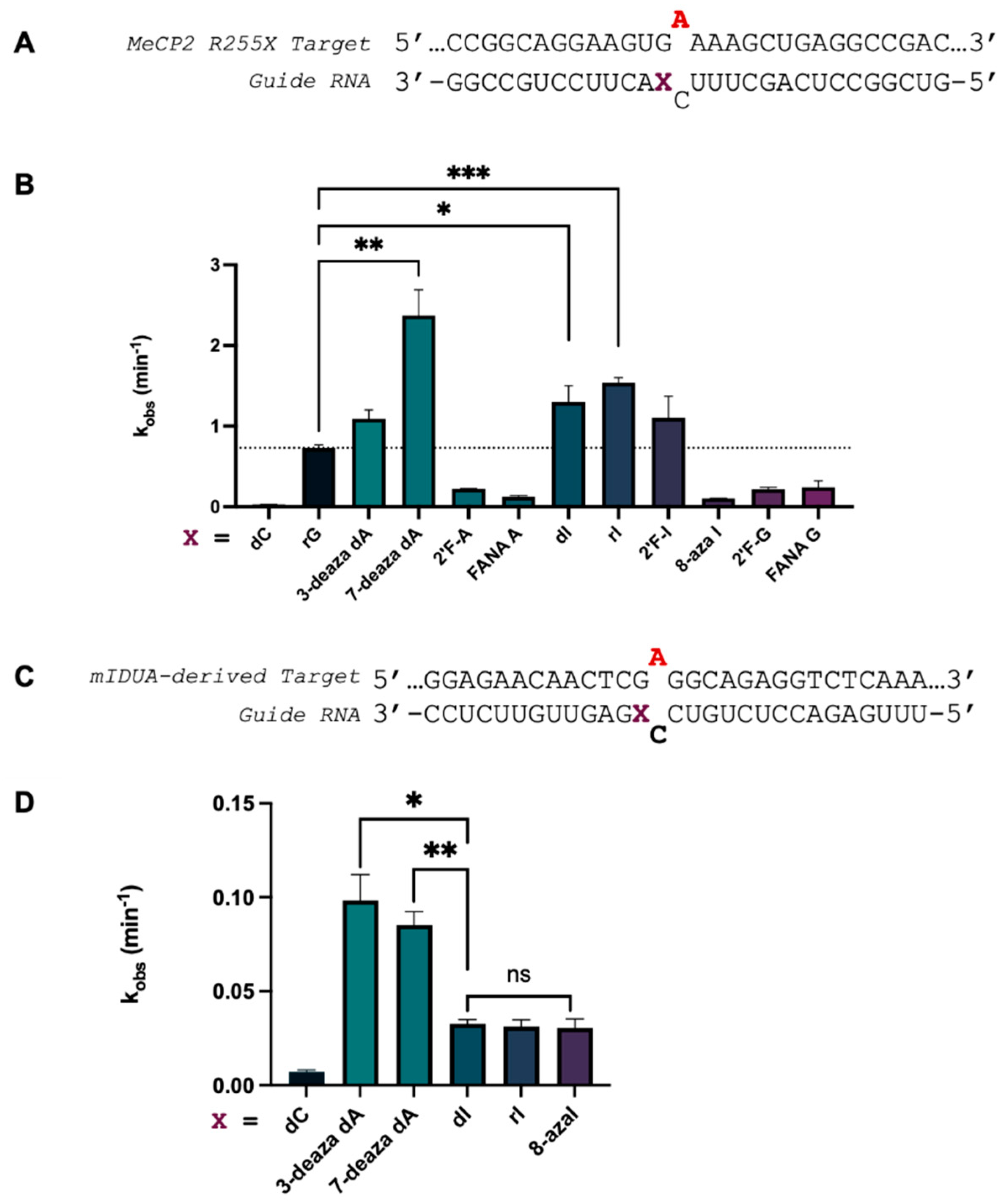 Biomolecules 14 01229 g003 Biomolecules 14 01229 g003