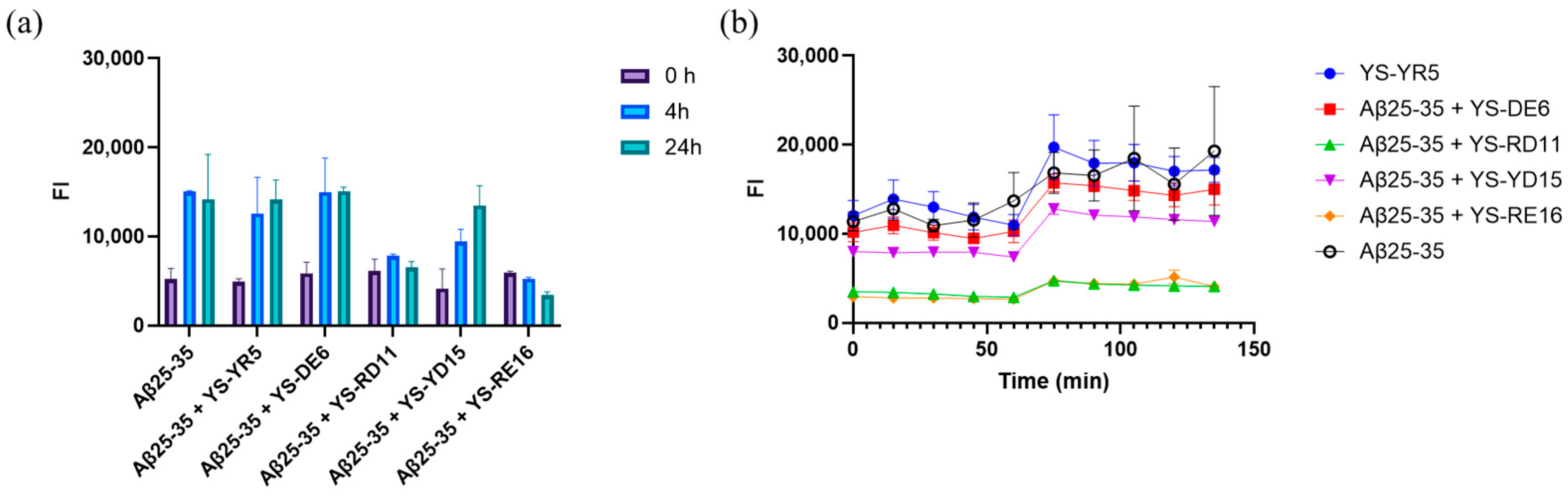 Biomolecules 14 01234 g001