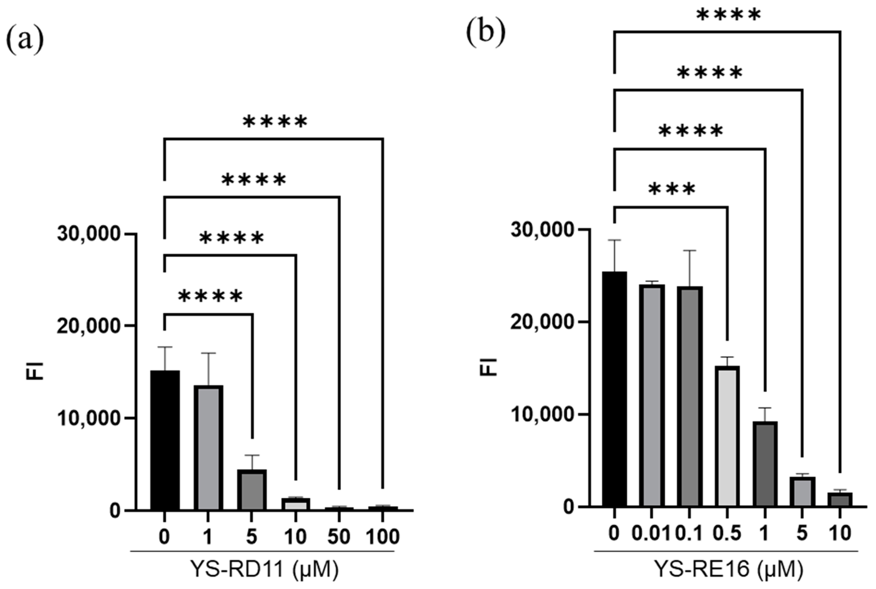 Biomolecules 14 01234 g002