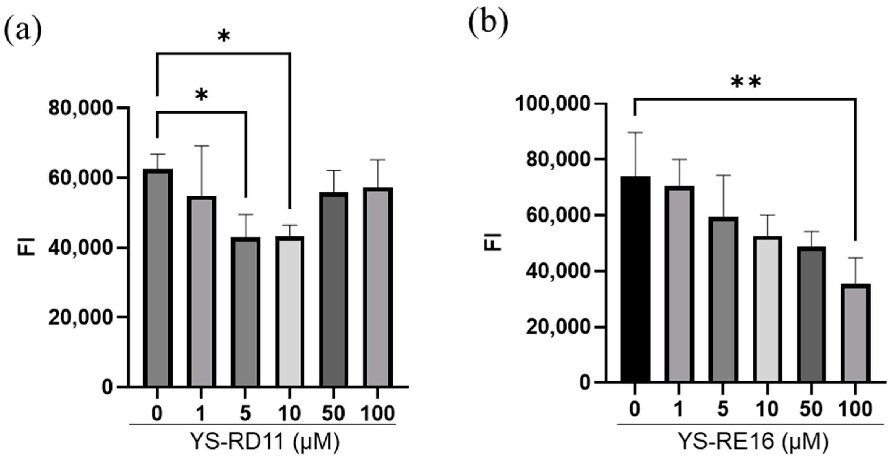 Biomolecules 14 01234 g004