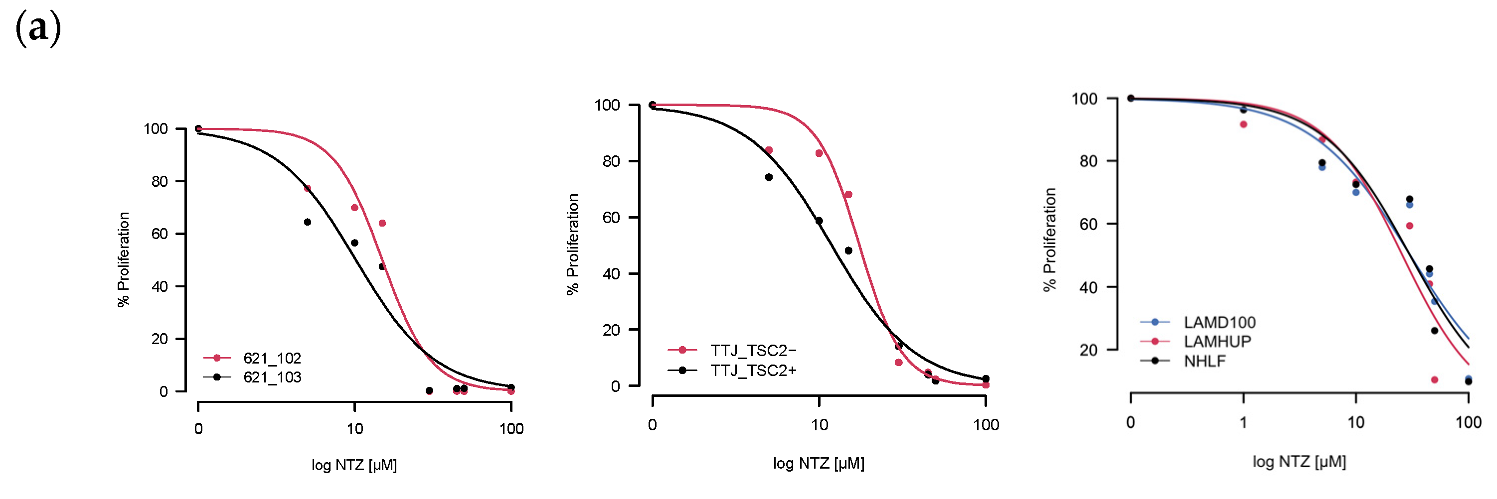 Biomolecules 14 01236 g002a