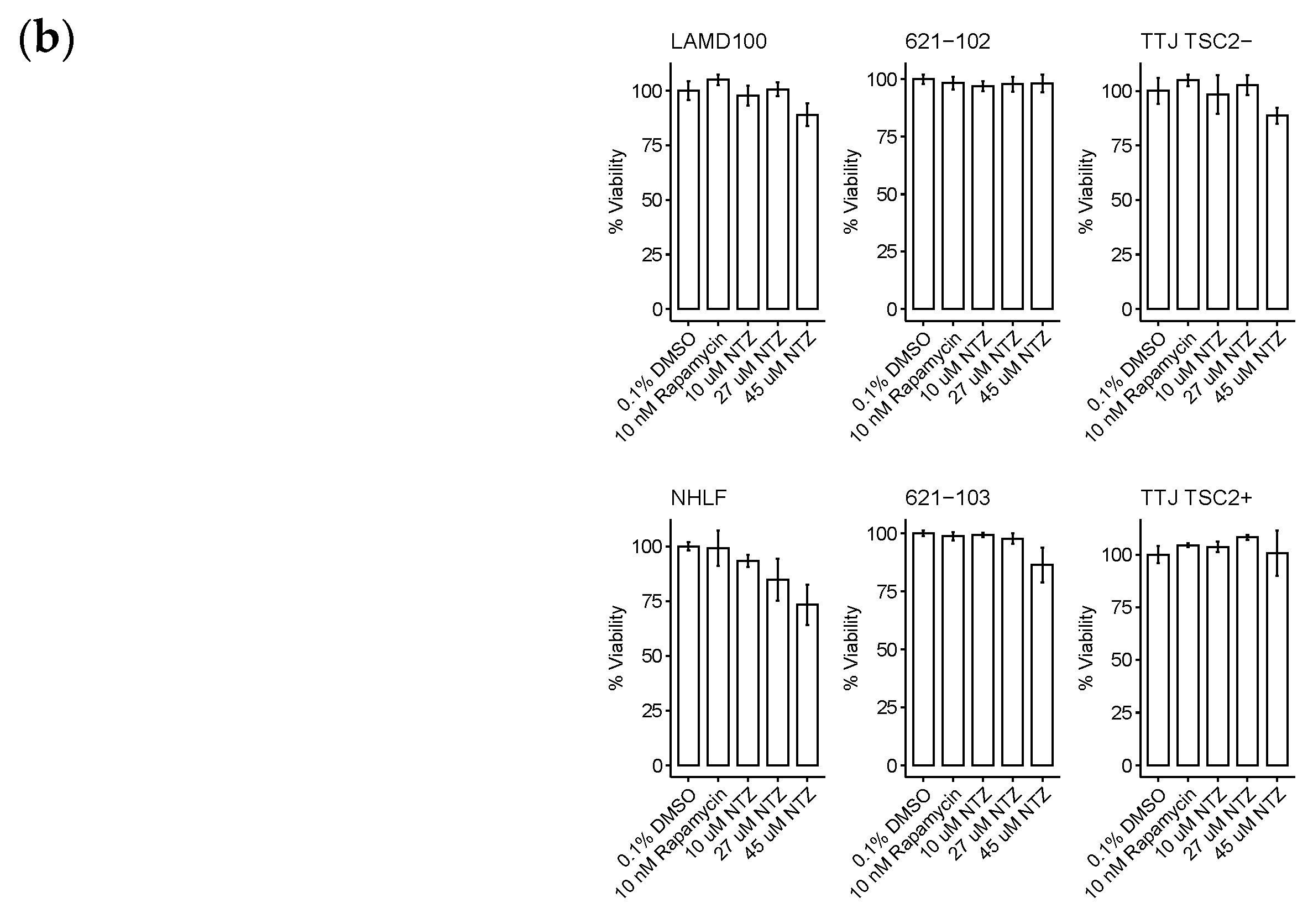 Biomolecules 14 01236 g002b