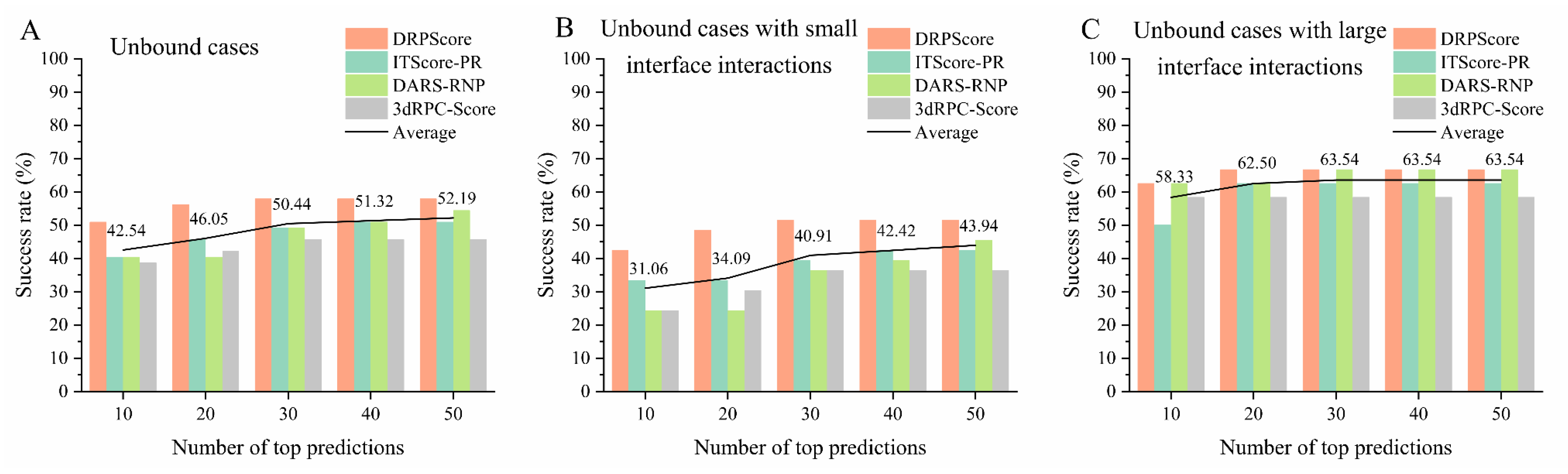 Biomolecules 14 01245 g004