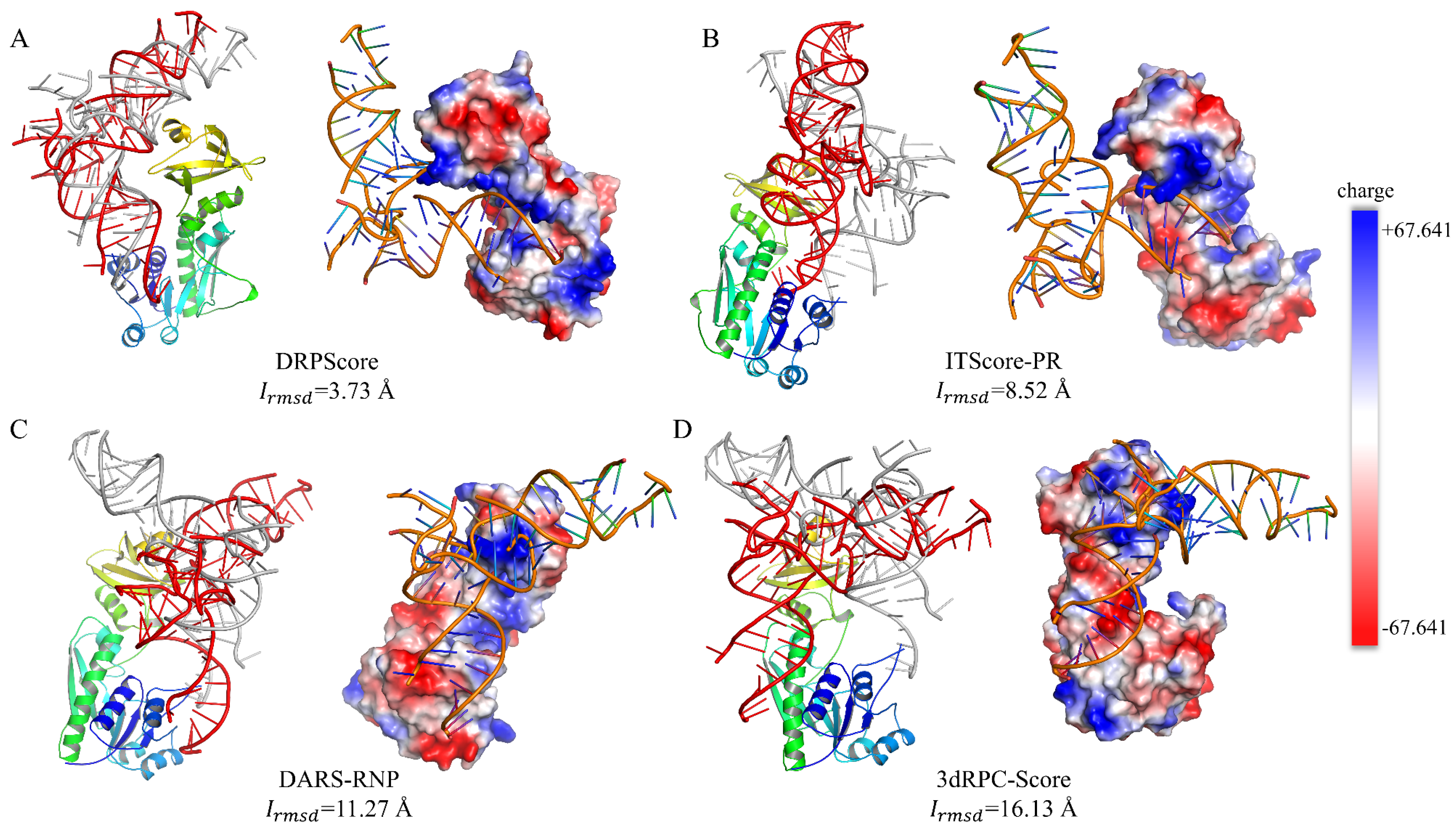 Biomolecules 14 01245 g007