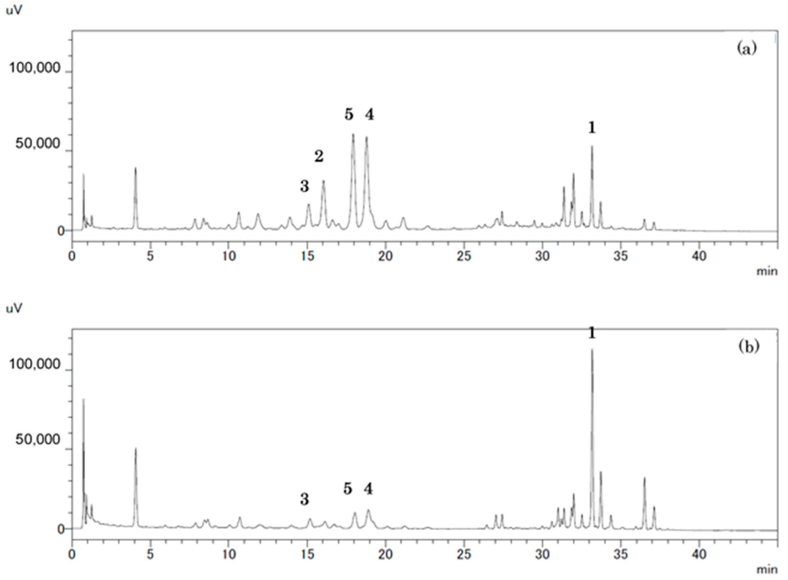 Biomolecules 14 01246 g004 Biomolecules 14 01246 g004