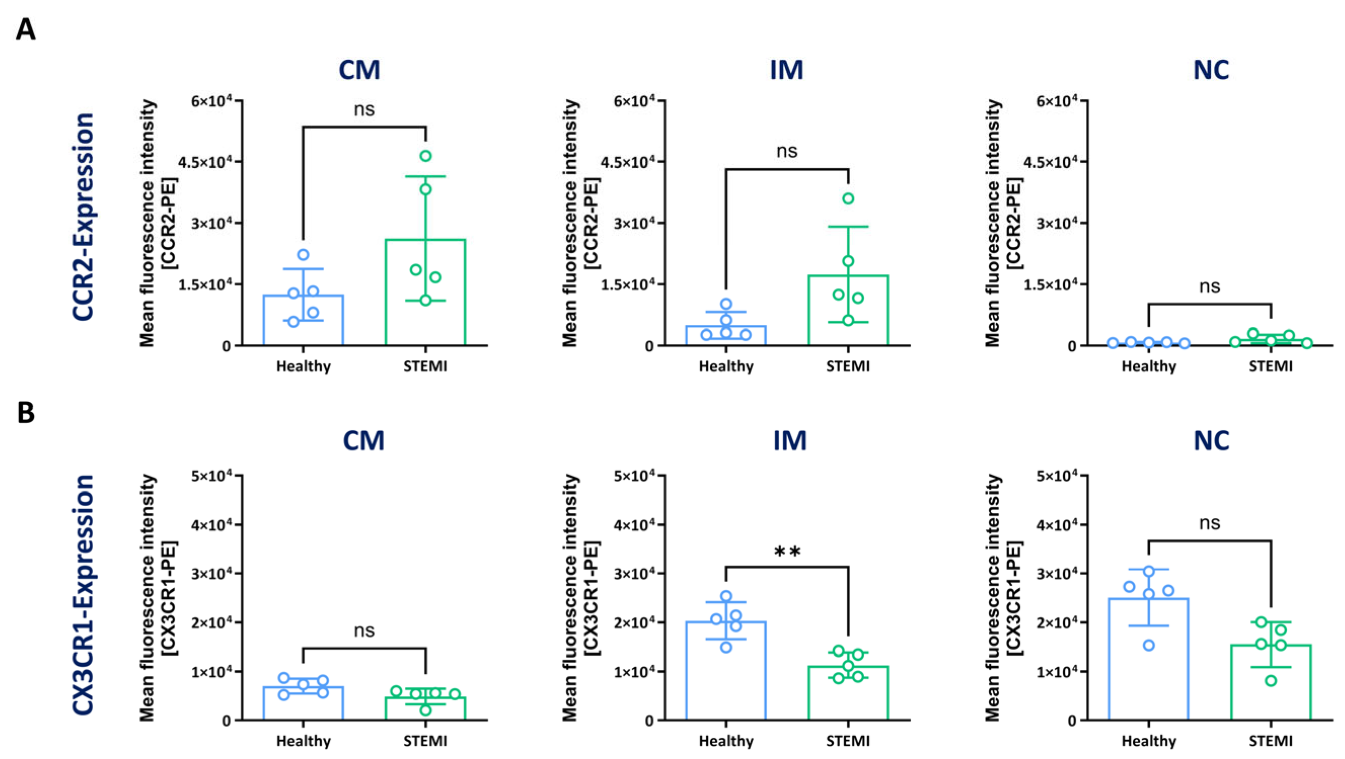 Biomolecules 14 01251 g003