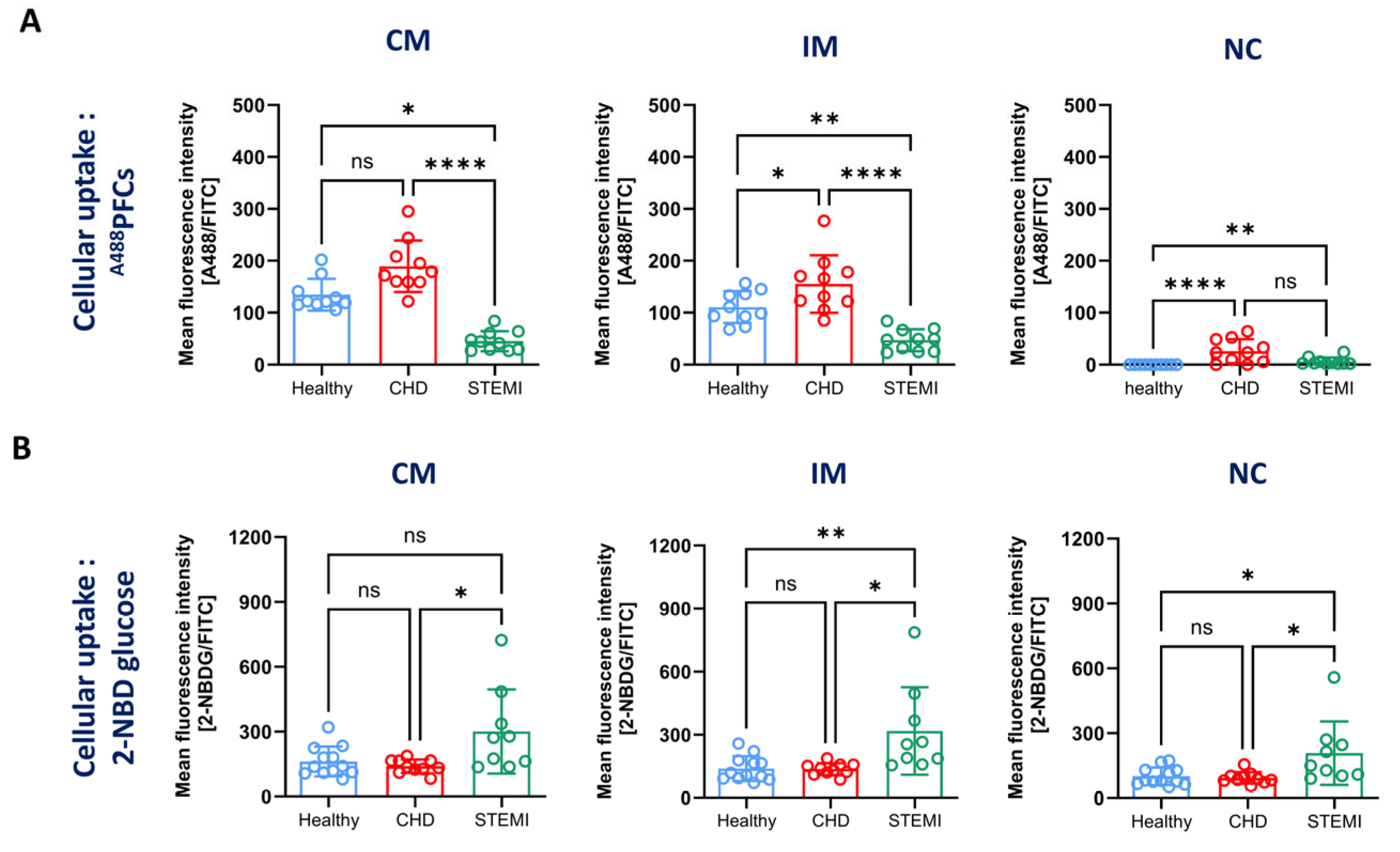 Biomolecules 14 01251 g005