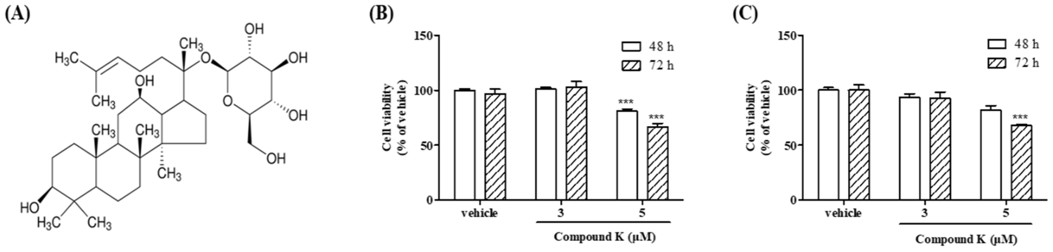 Biomolecules 14 01257 g001