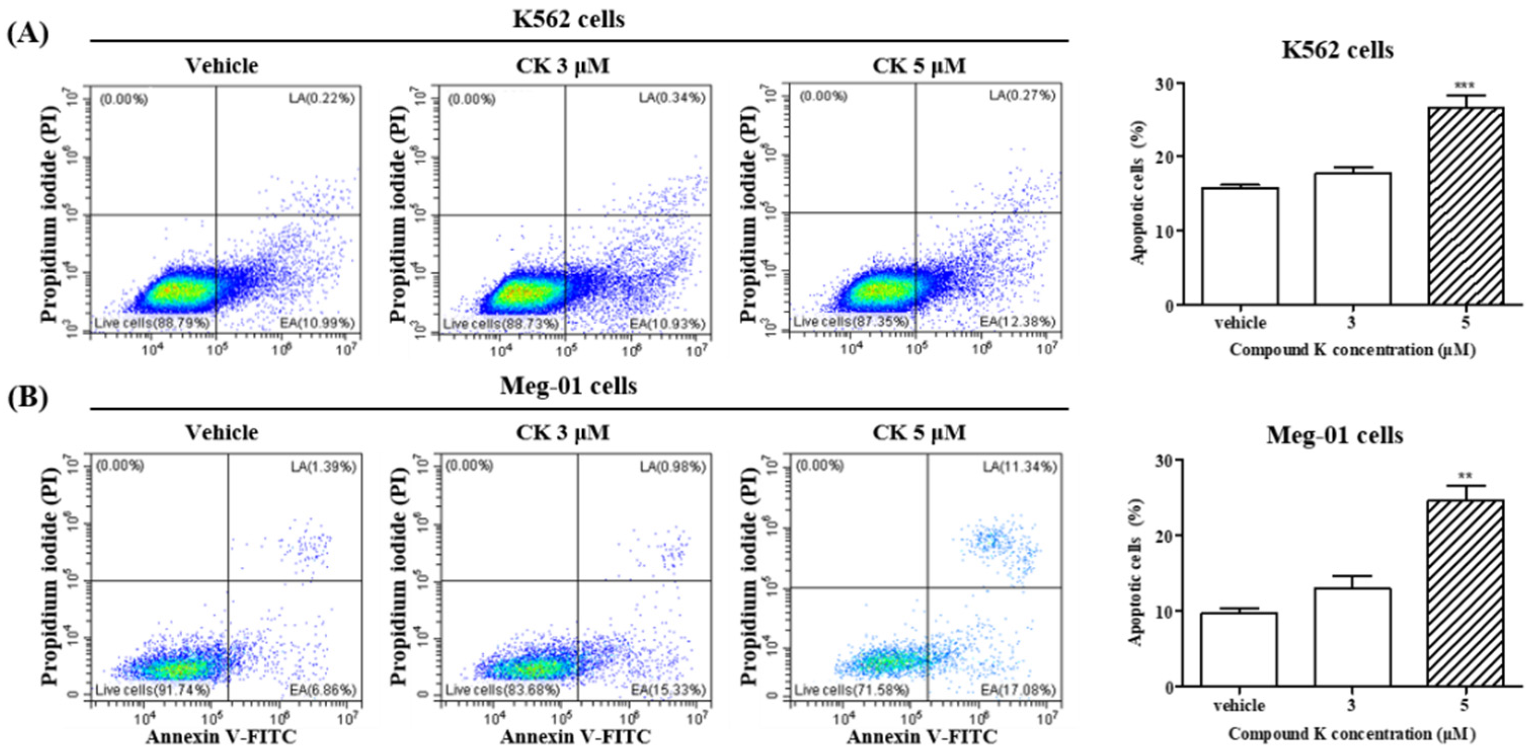 Biomolecules 14 01257 g004
