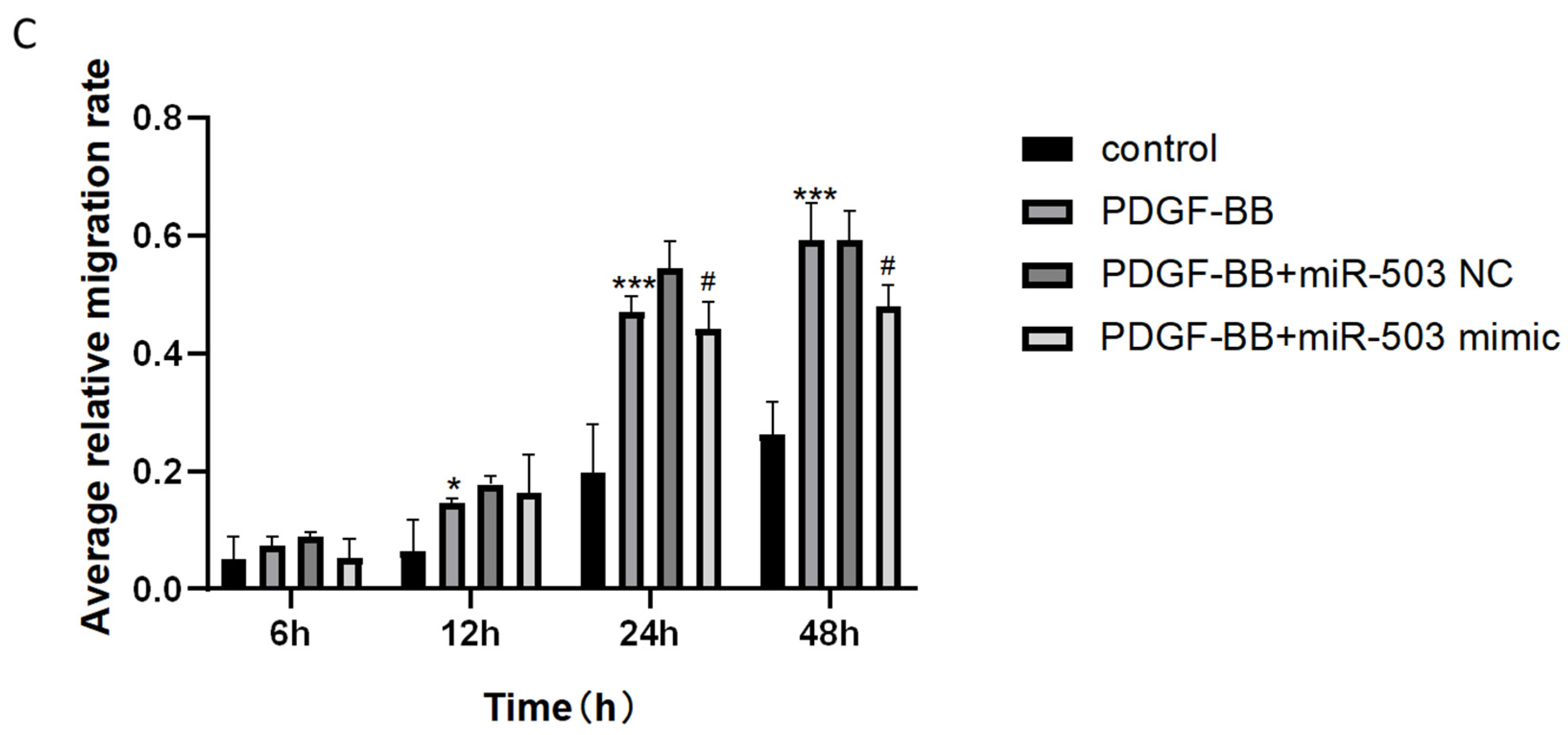 Biomolecules 14 01259 g003b