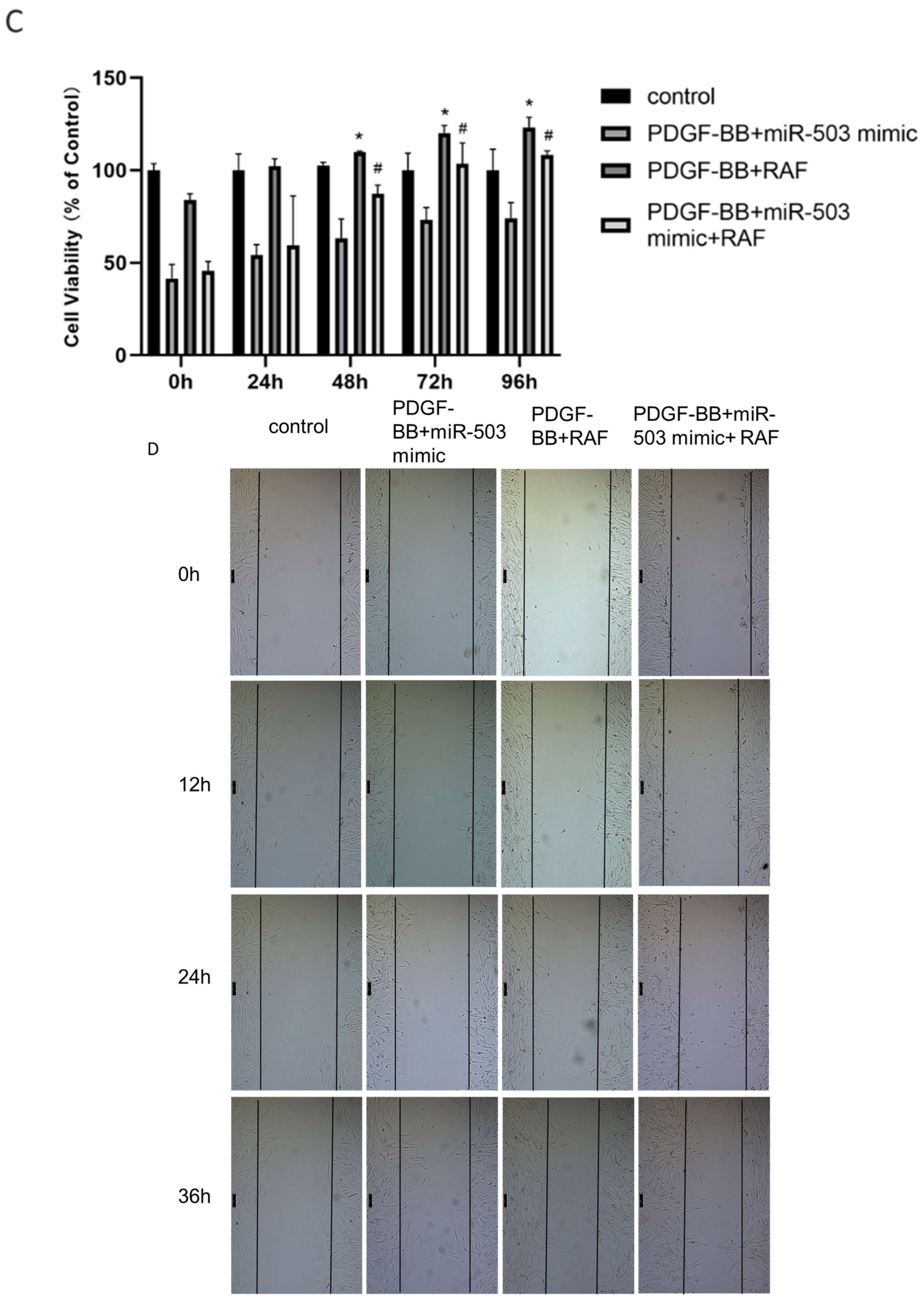 Biomolecules 14 01259 g005b