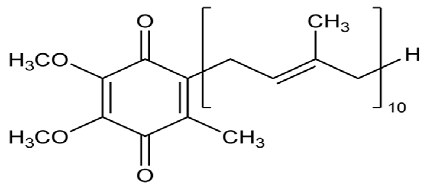Biomolecules 14 01266 g007