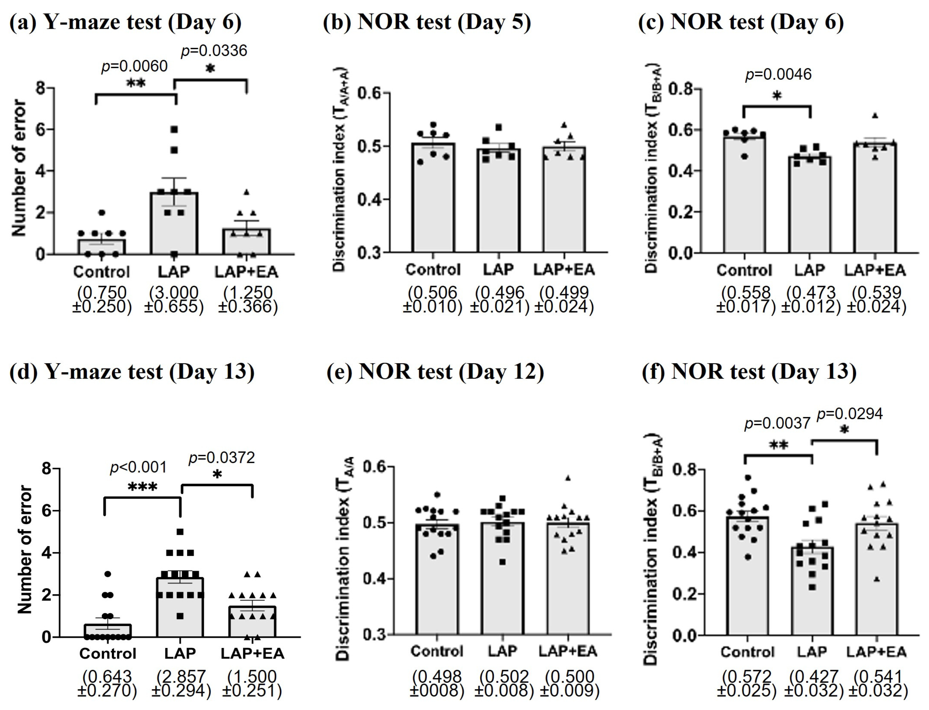 Biomolecules 14 01274 g002