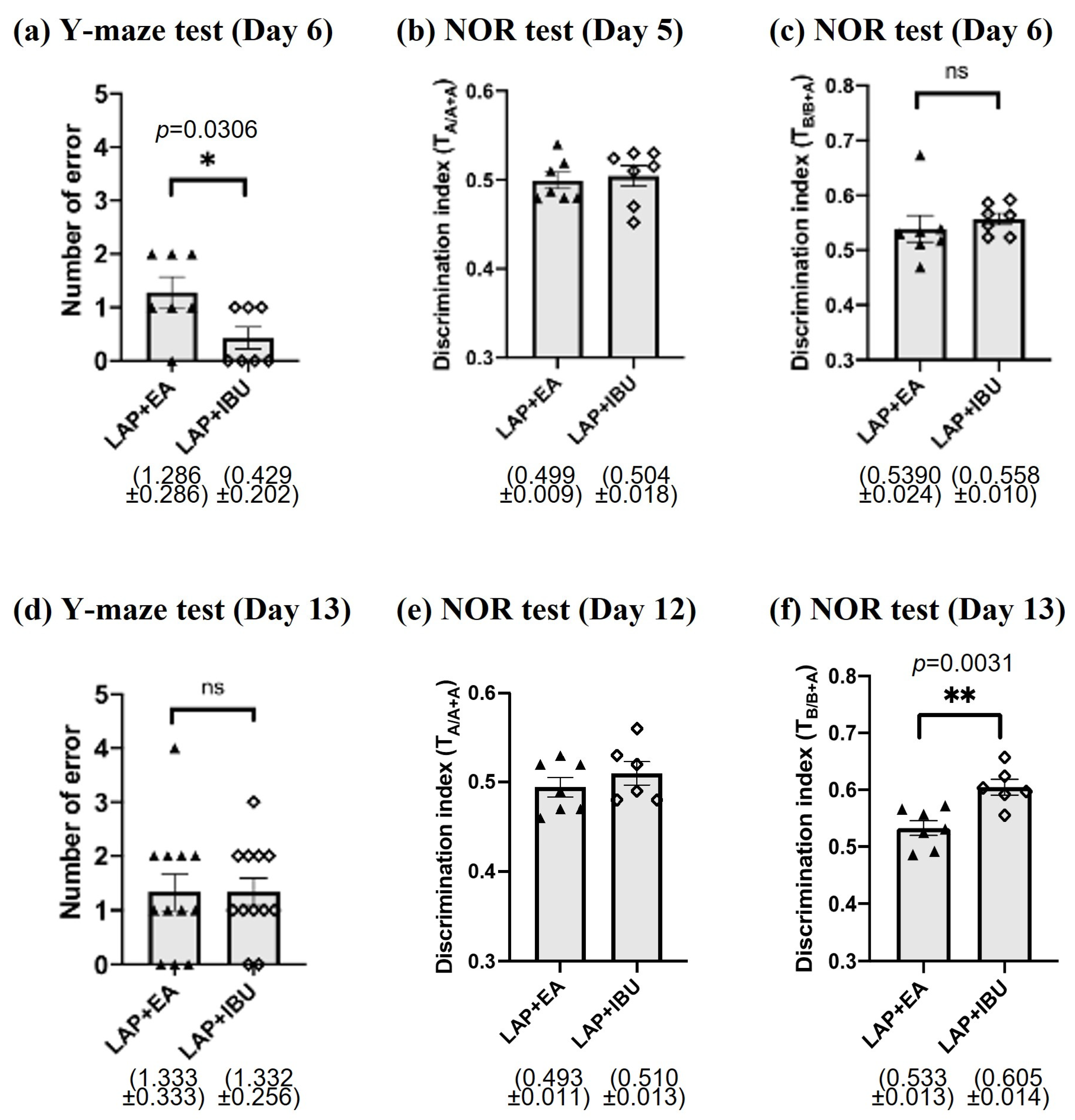 Biomolecules 14 01274 g008